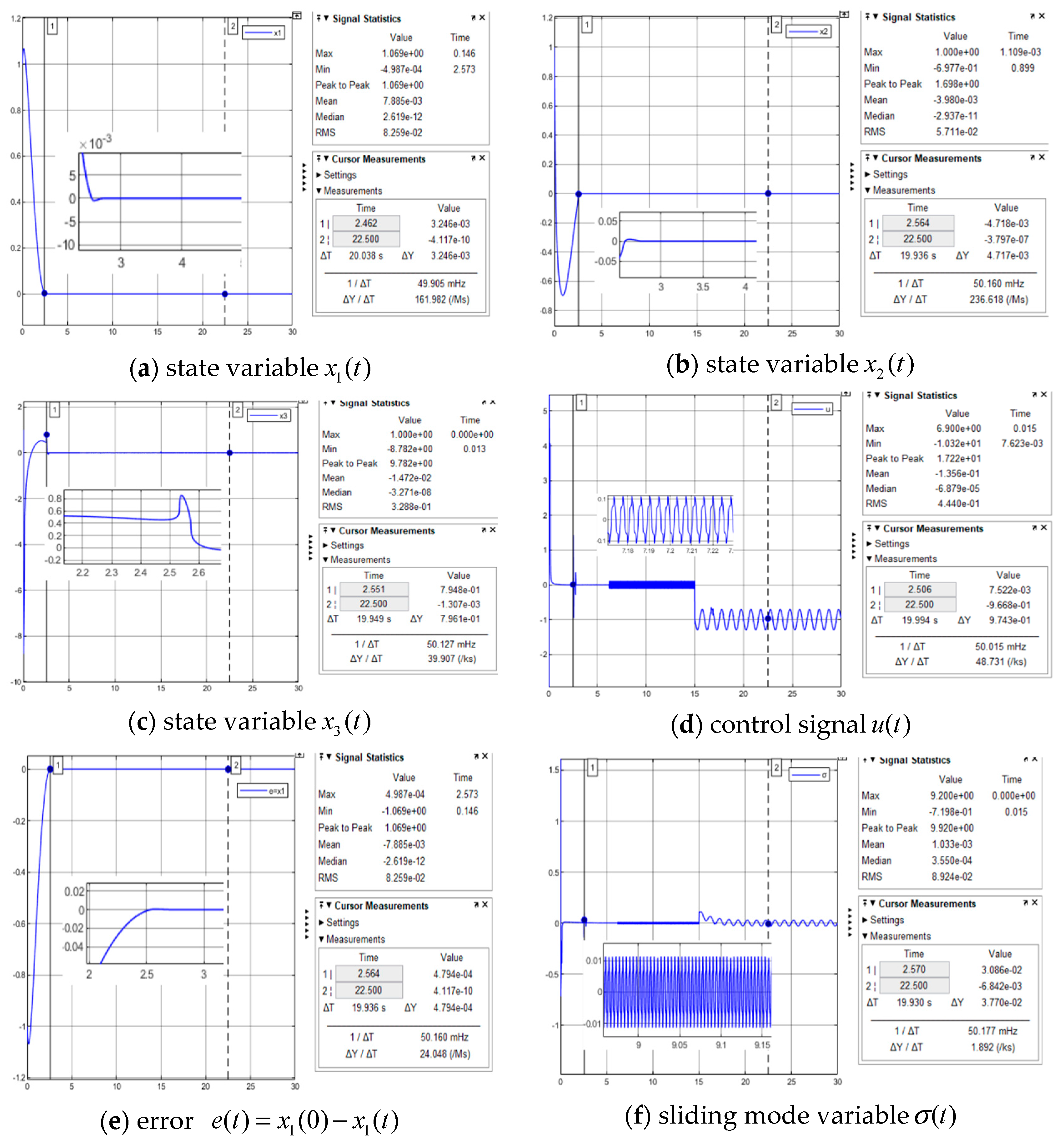 Mathematics 13 01559 g005