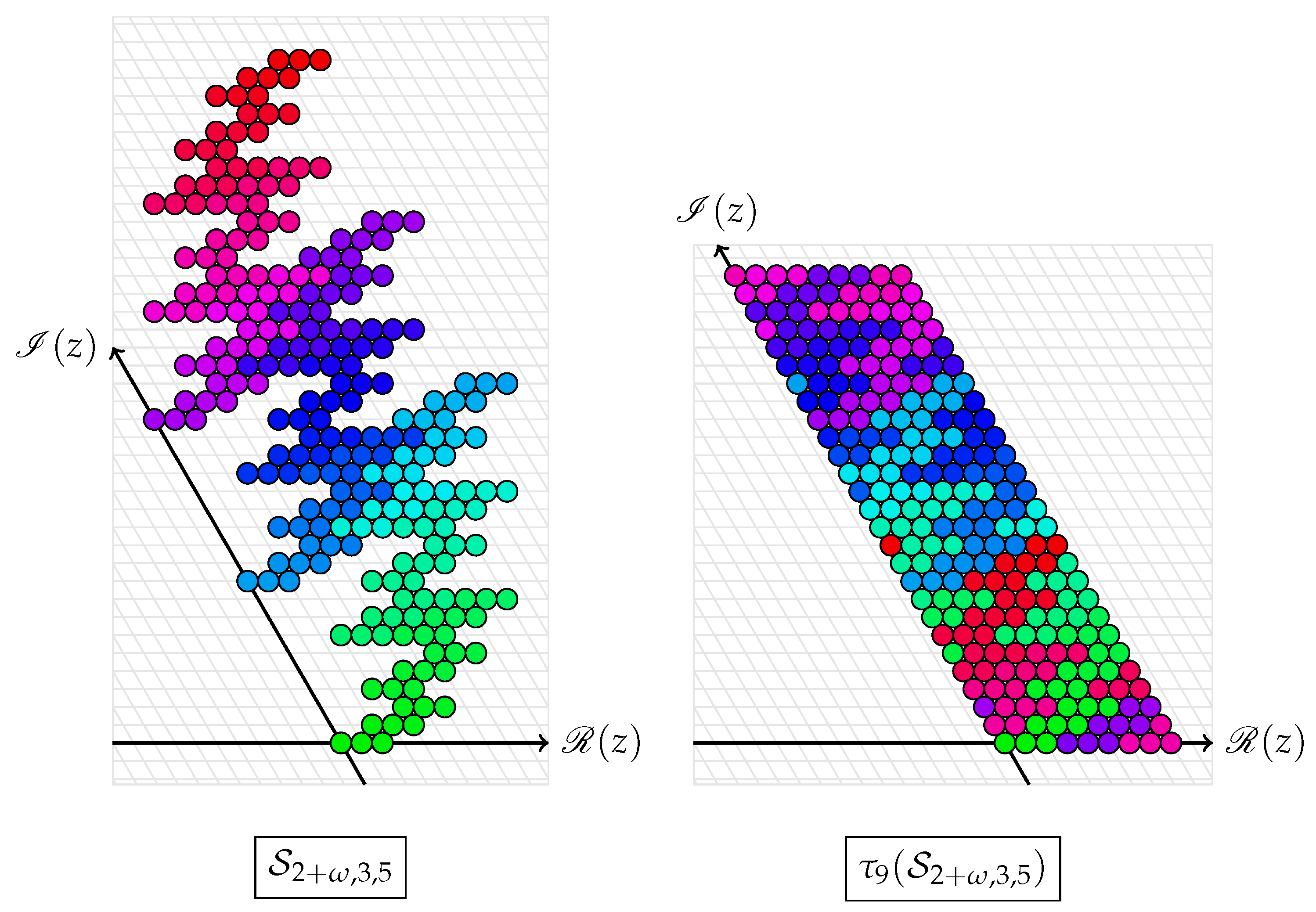 Mathematics 13 01562 g004