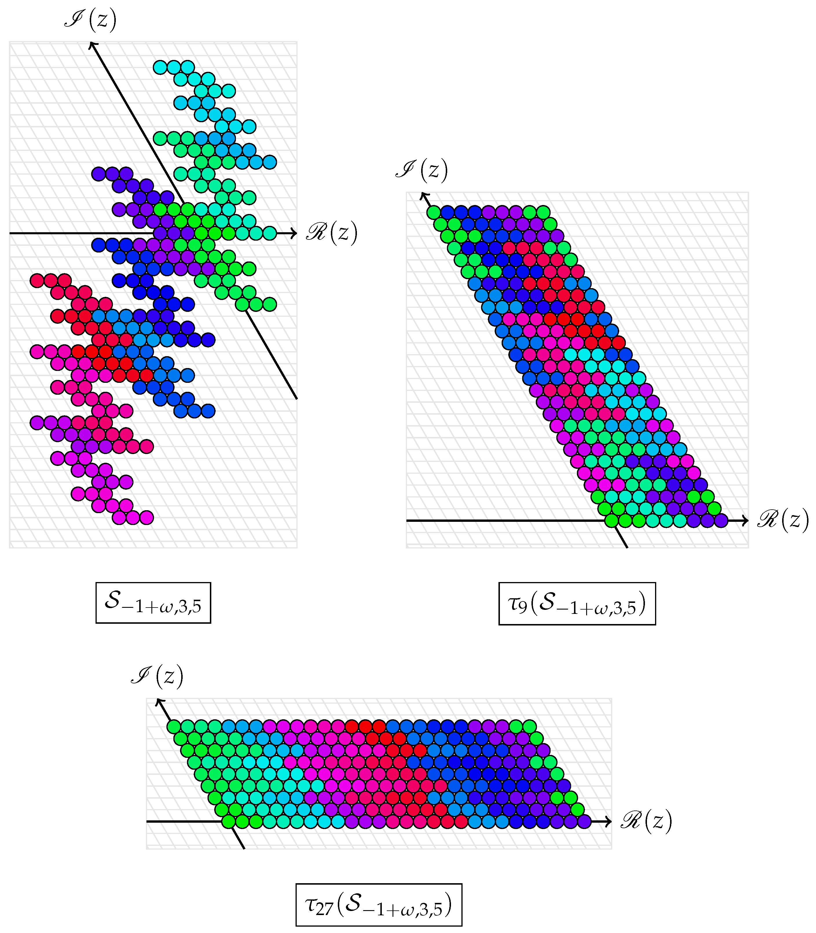 Mathematics 13 01562 g005