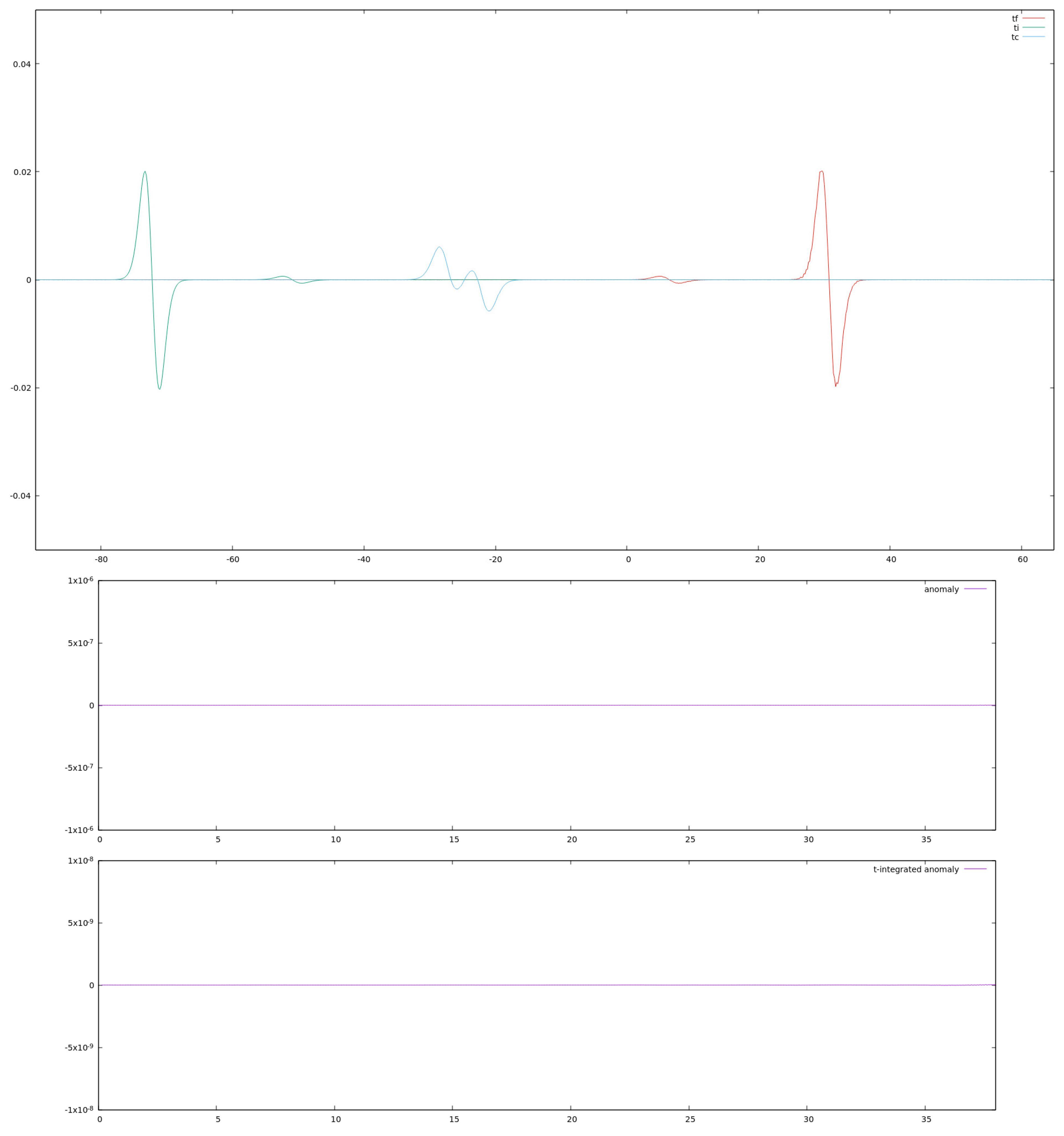 Mathematics 13 01564 g002