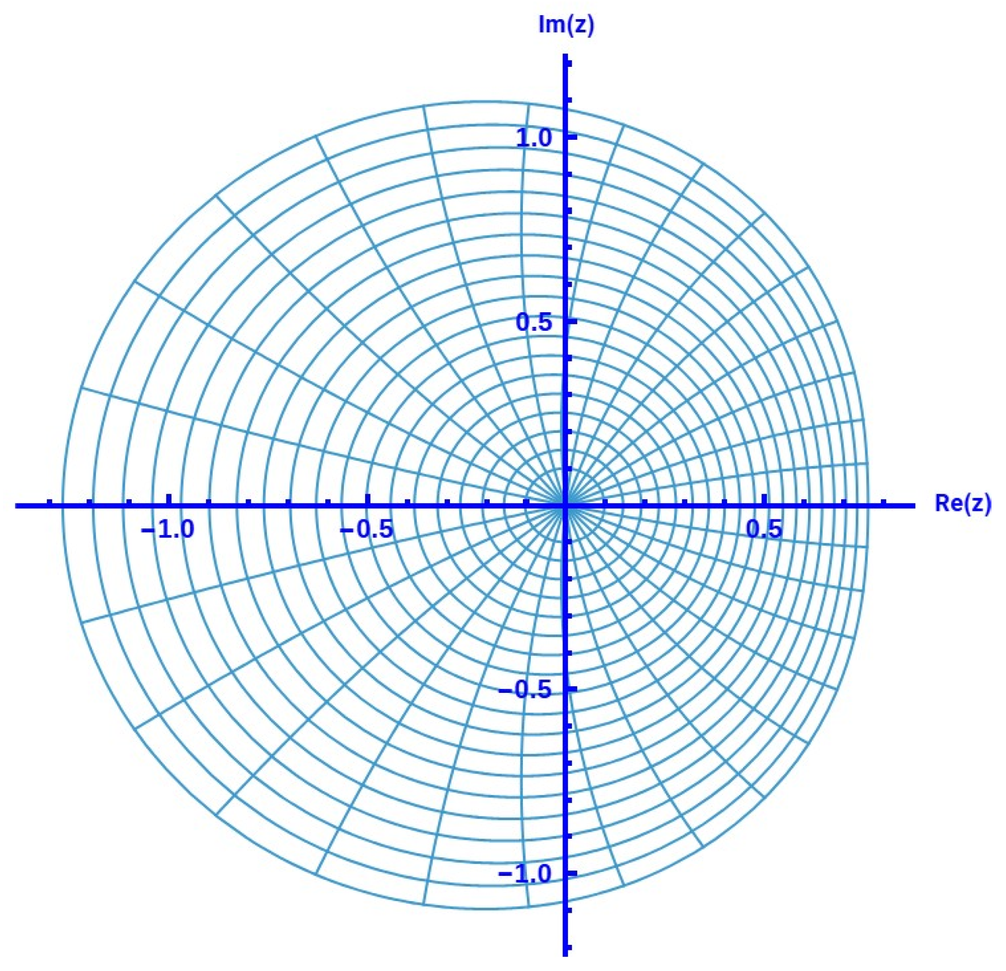 Mathematics 13 01566 g002