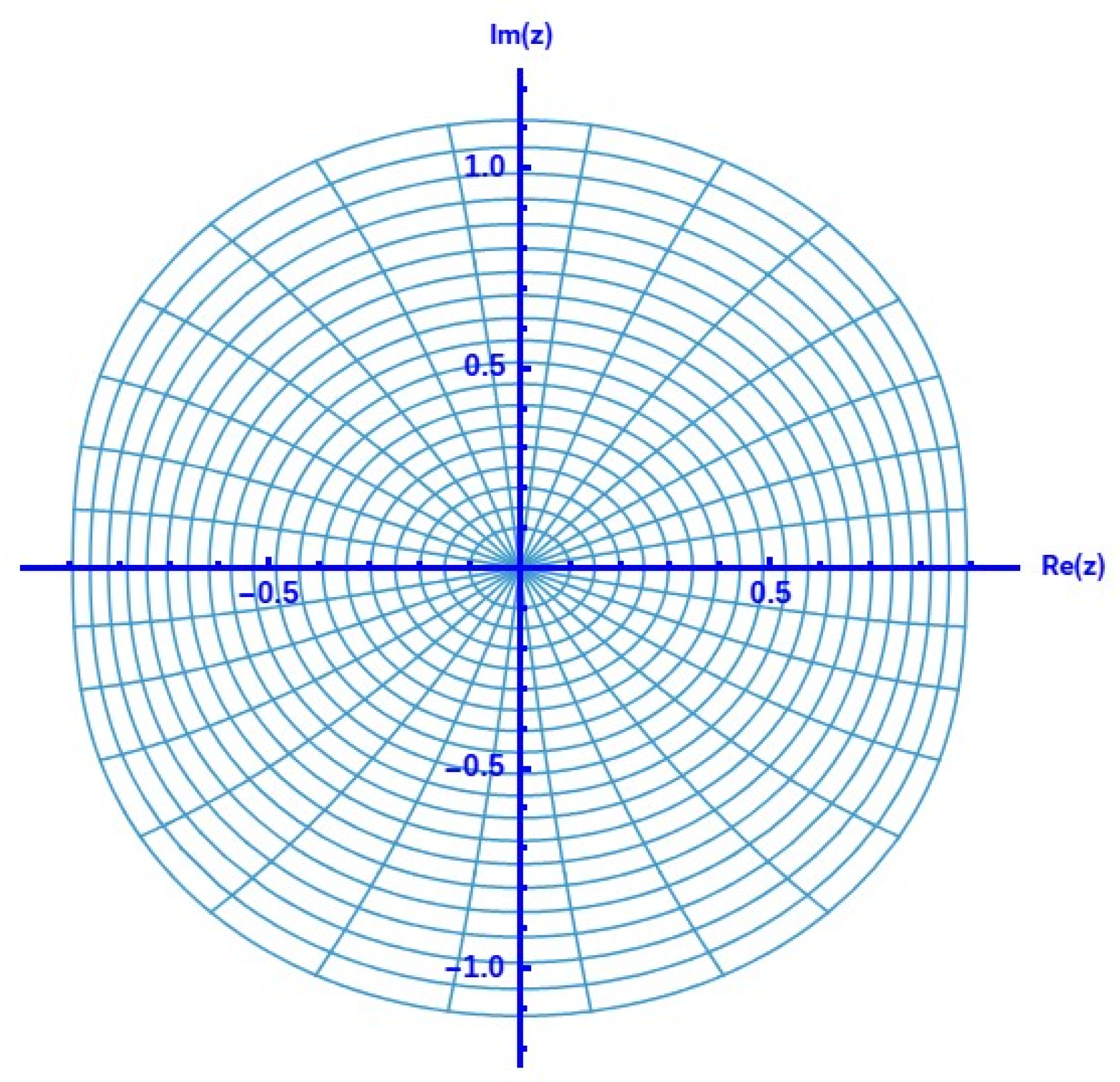 Mathematics 13 01566 g004
