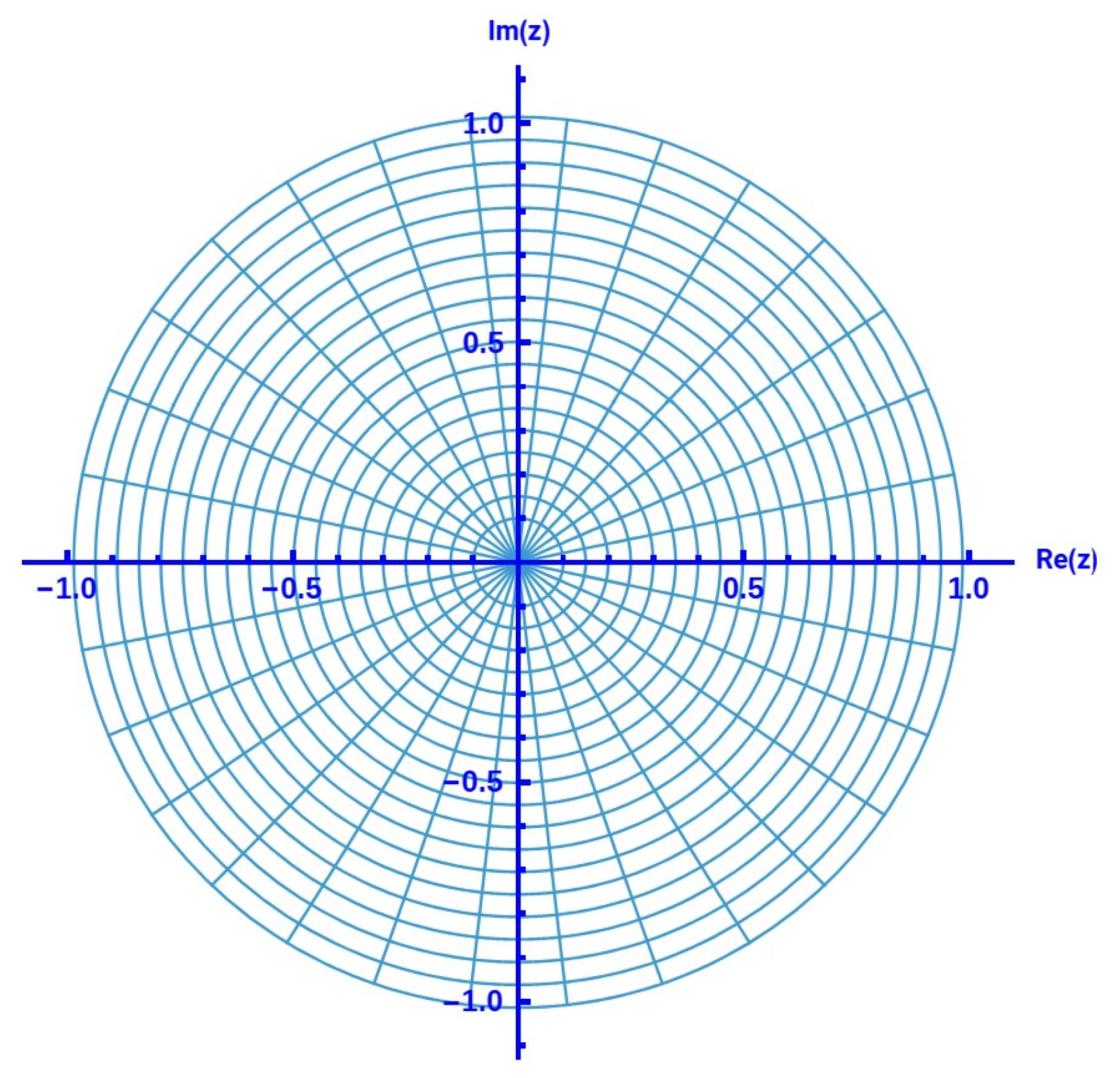 Mathematics 13 01566 g005