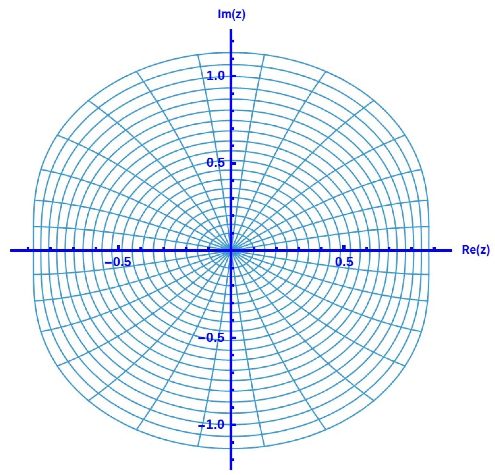 Mathematics 13 01566 g006