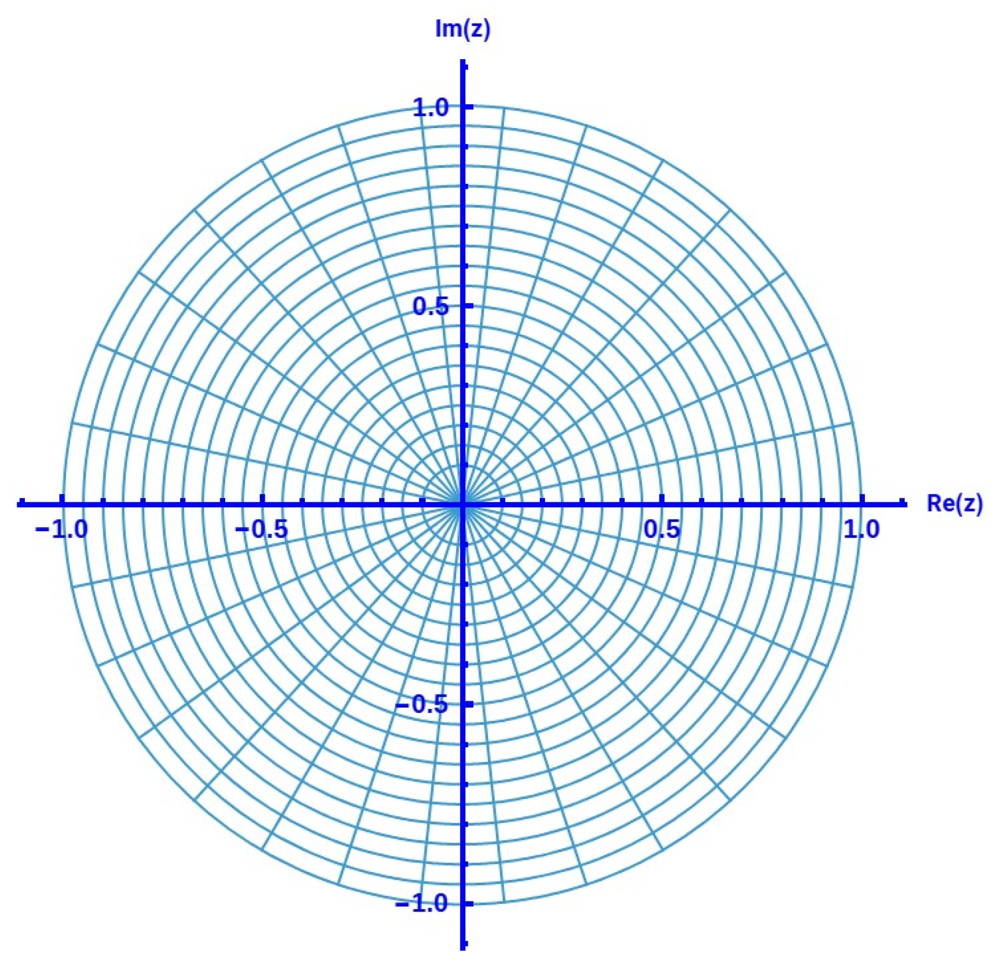 Mathematics 13 01566 g007