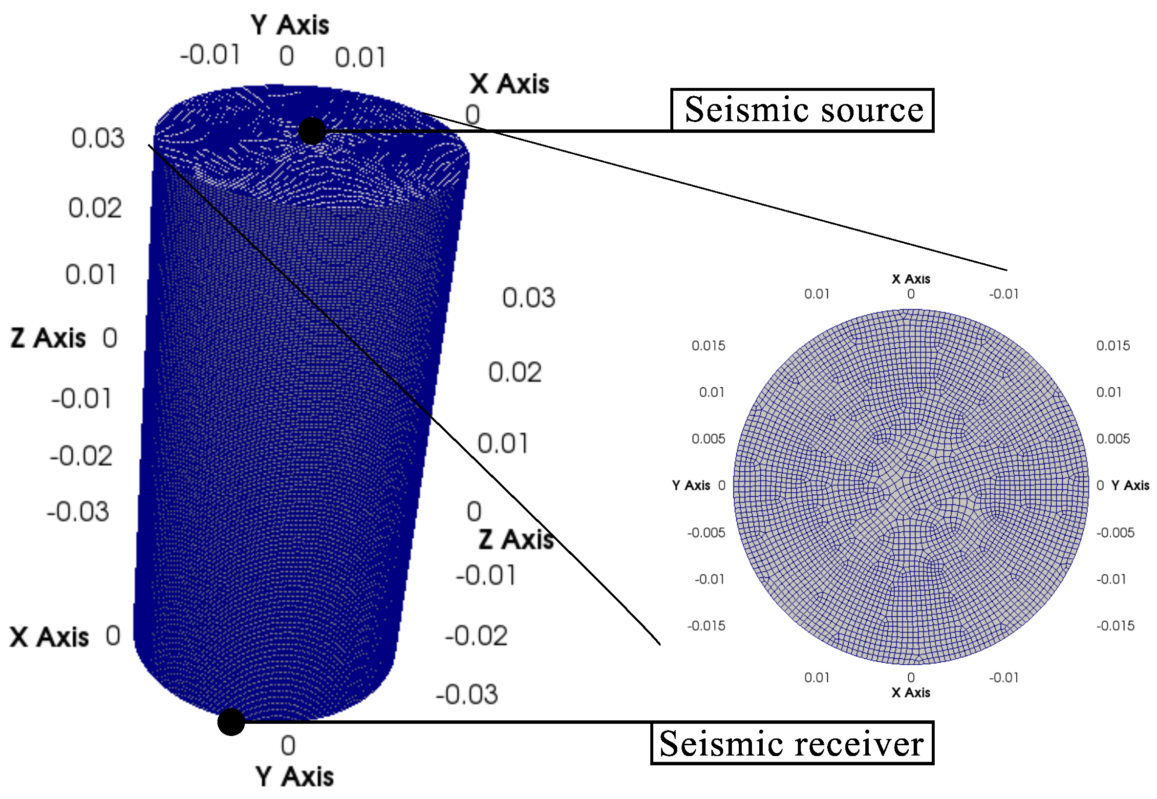 Mathematics 13 01572 g002