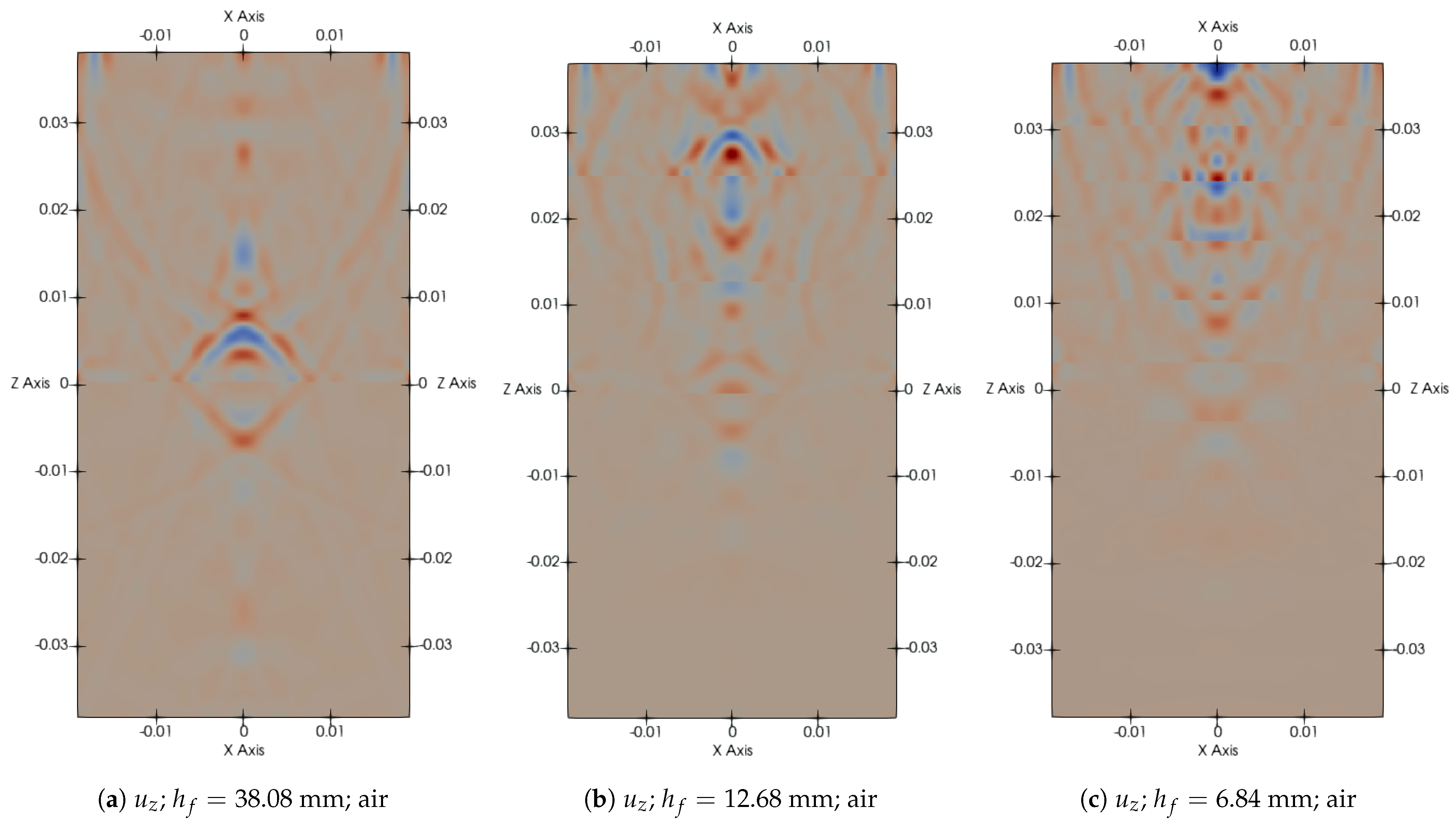 Mathematics 13 01572 g004a
