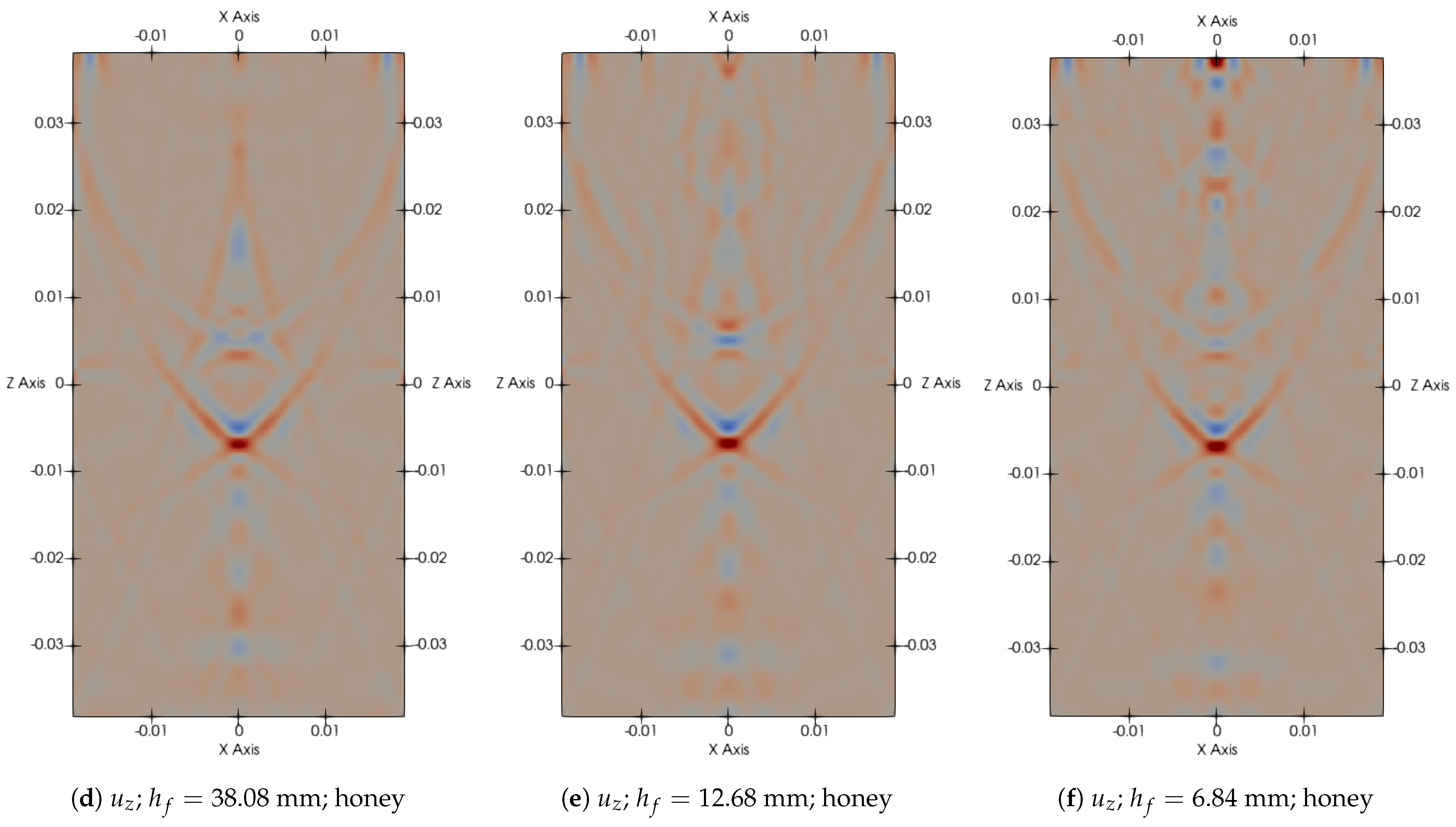 Mathematics 13 01572 g004b