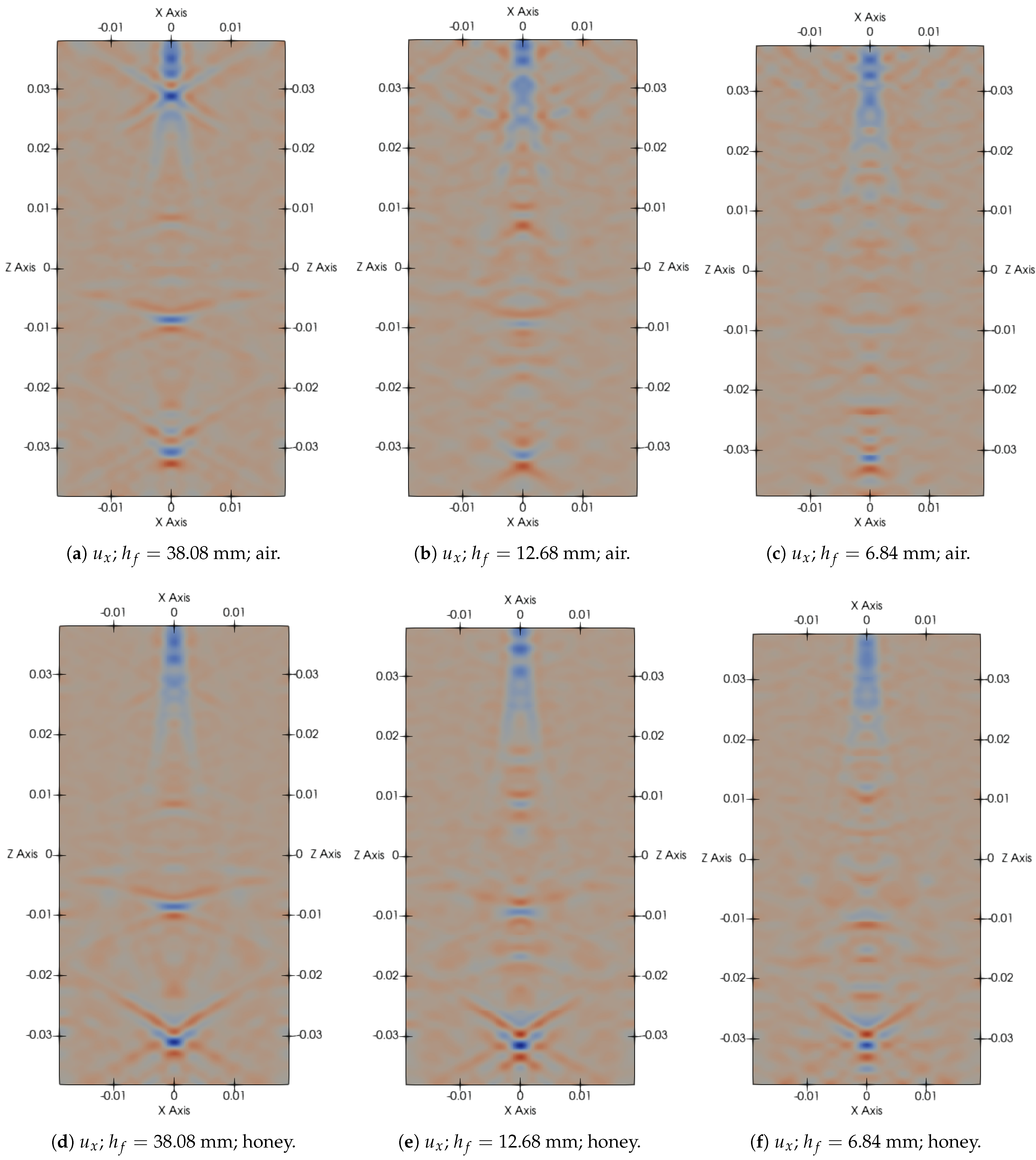Mathematics 13 01572 g005