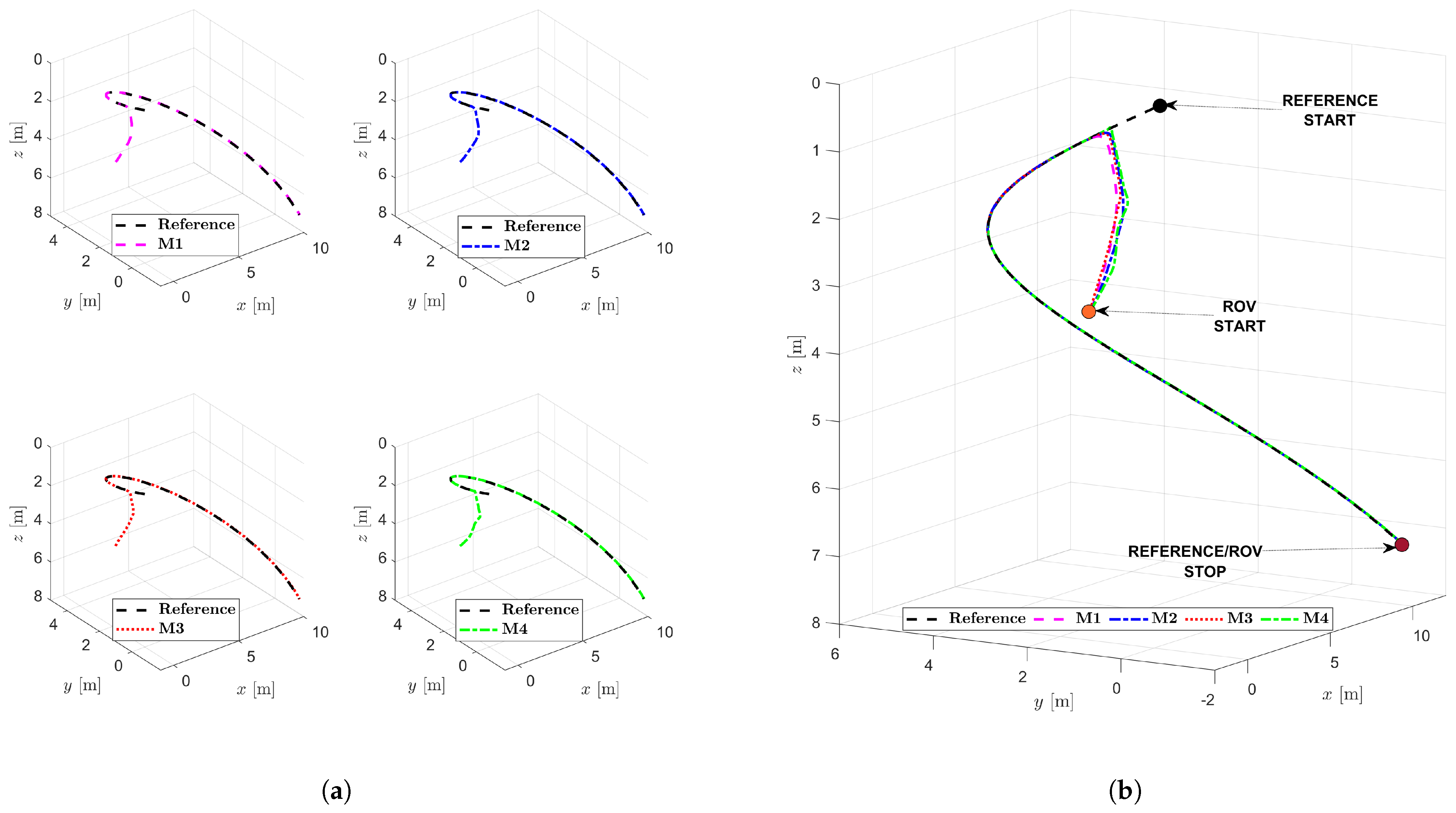 Mathematics 13 01573 g005
