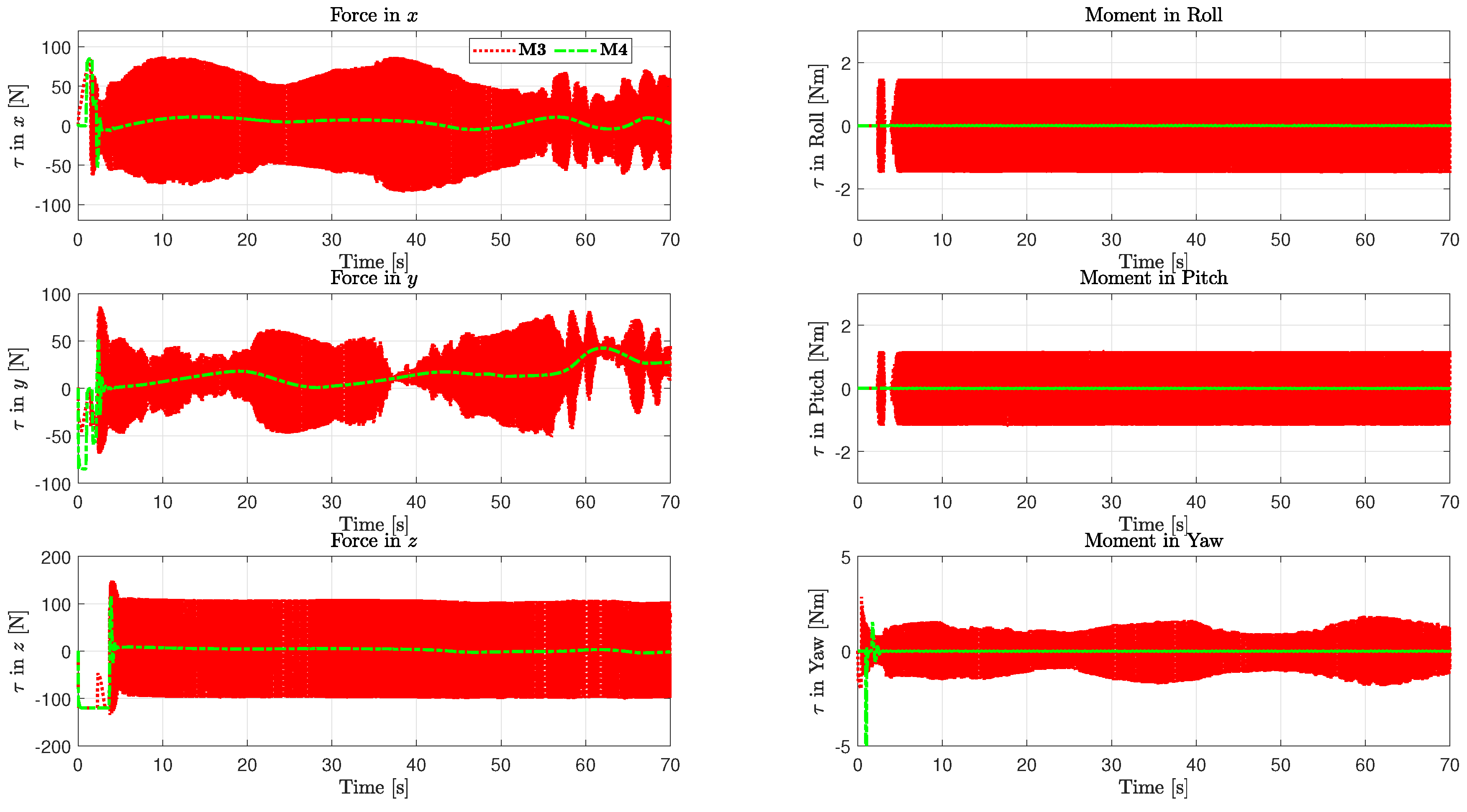 Mathematics 13 01573 g010