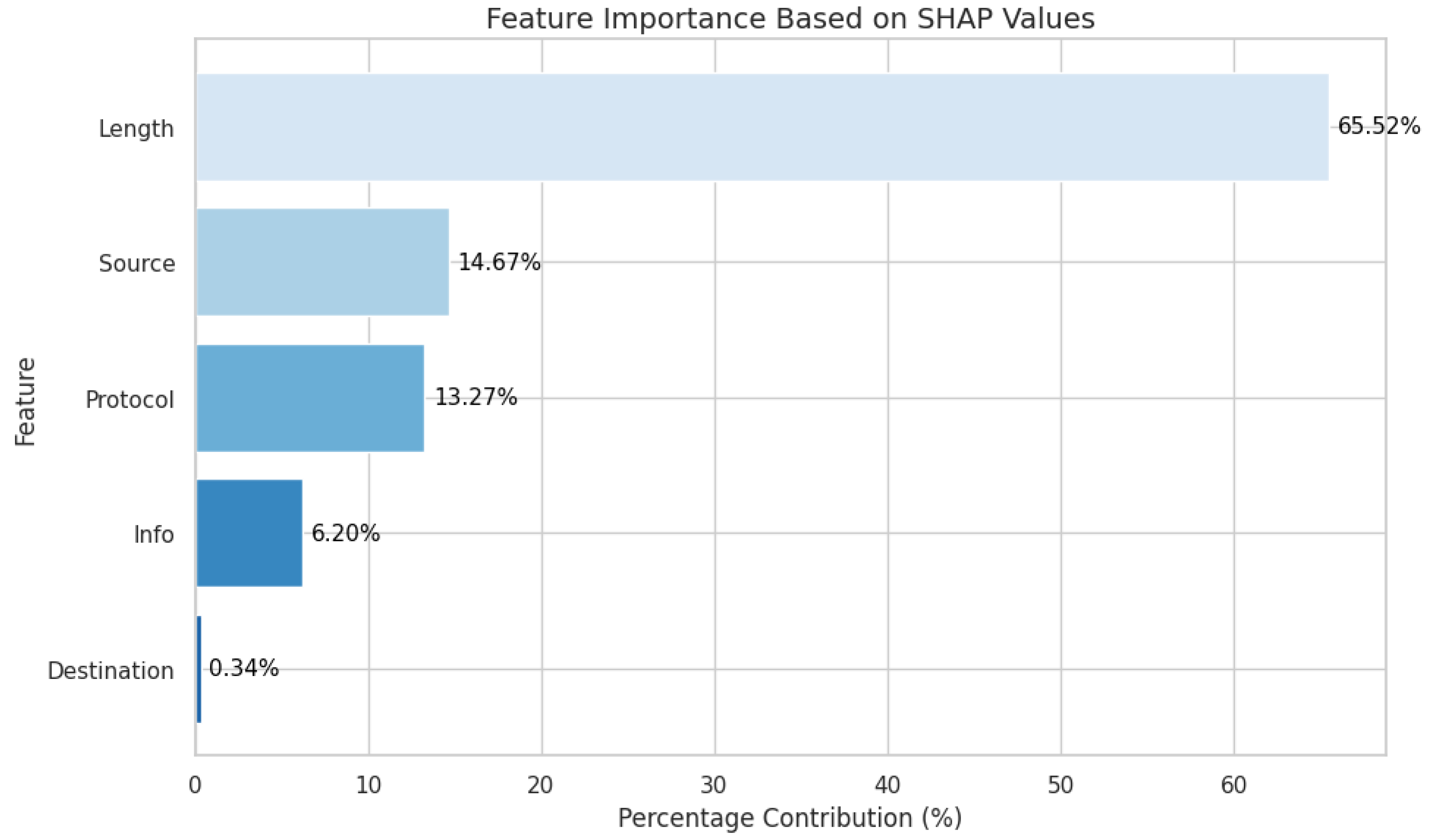 Mathematics 13 01574 g0a1