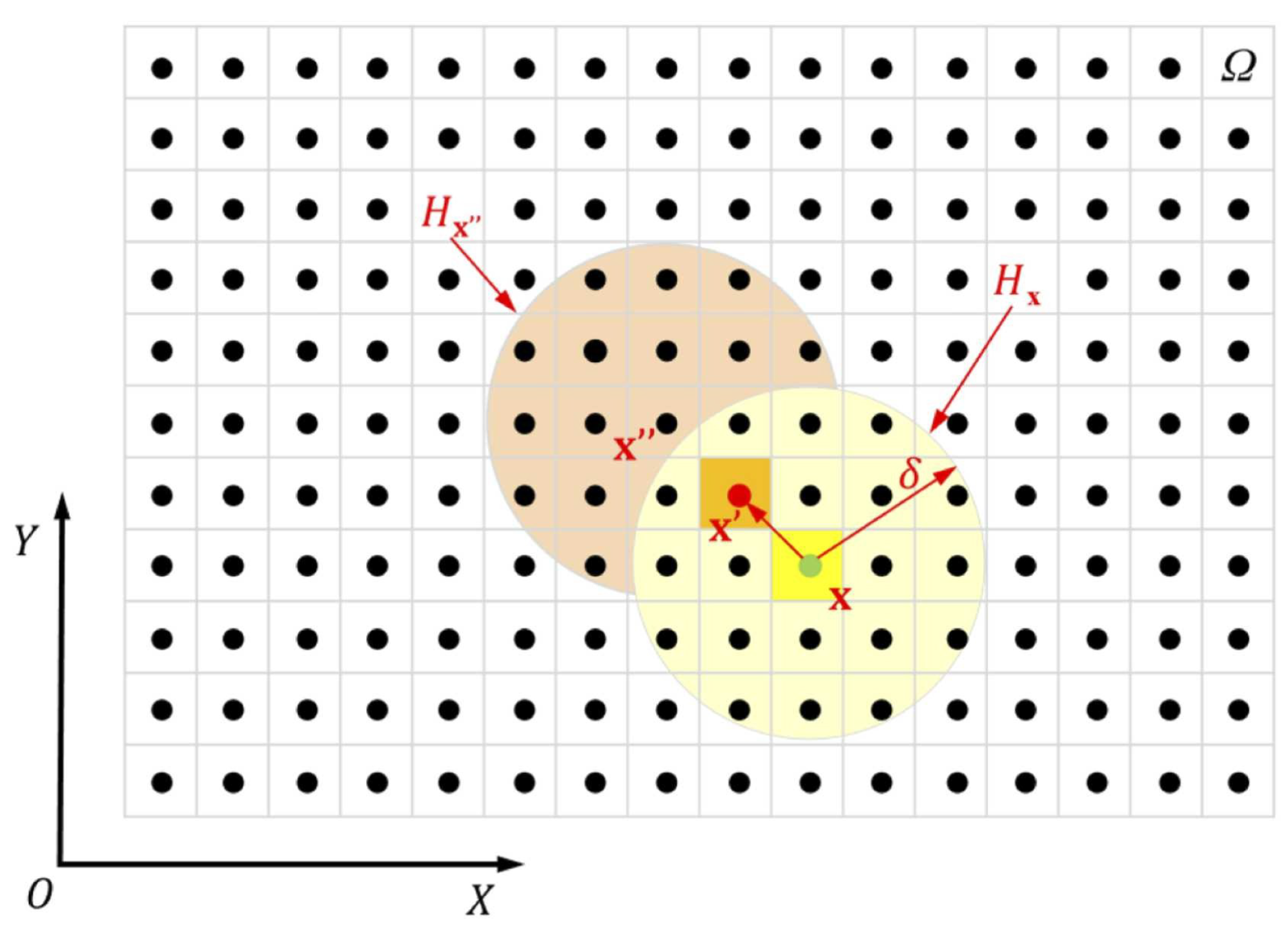 Mathematics 13 01578 g002