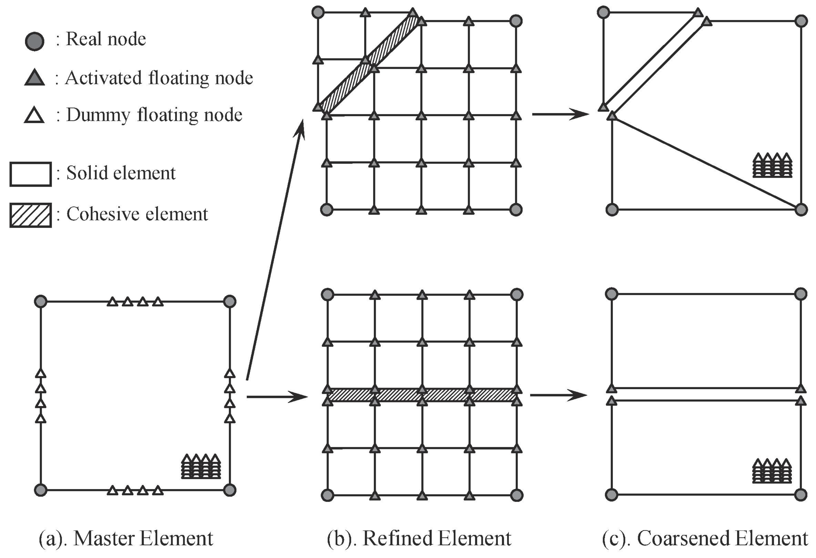Mathematics 13 01578 g008