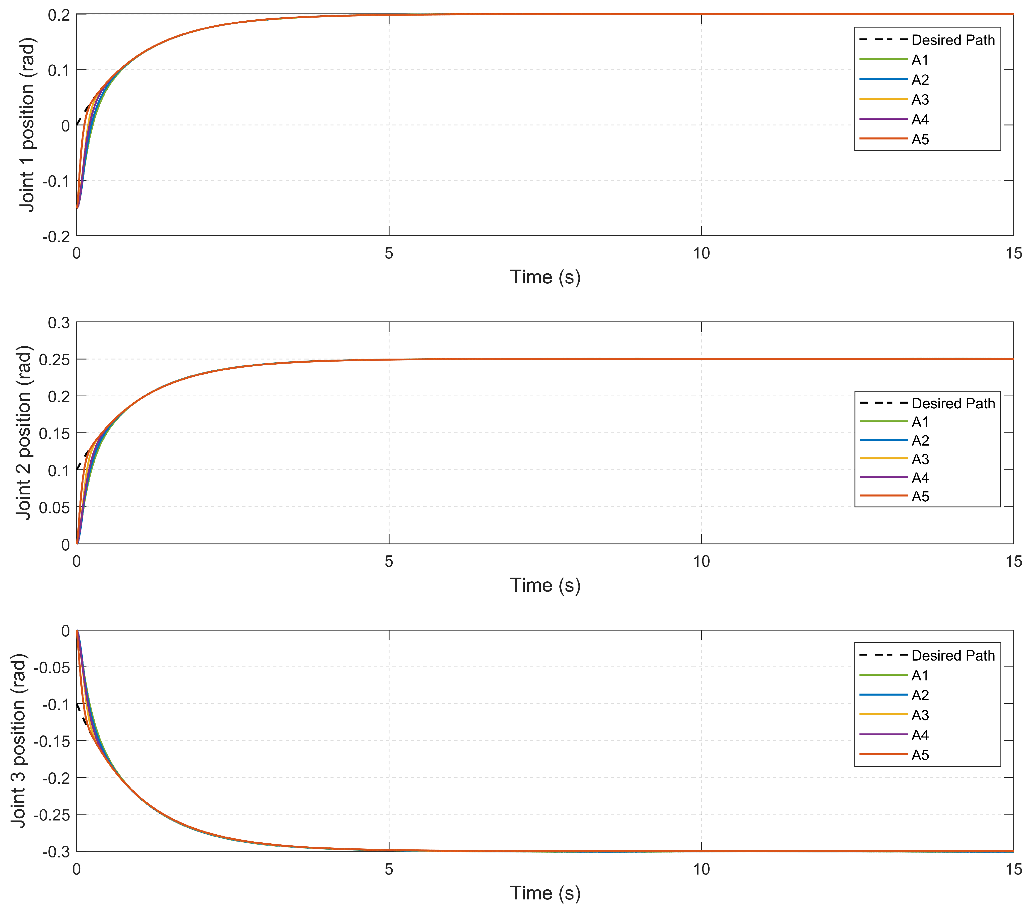 Mathematics 13 01579 g004