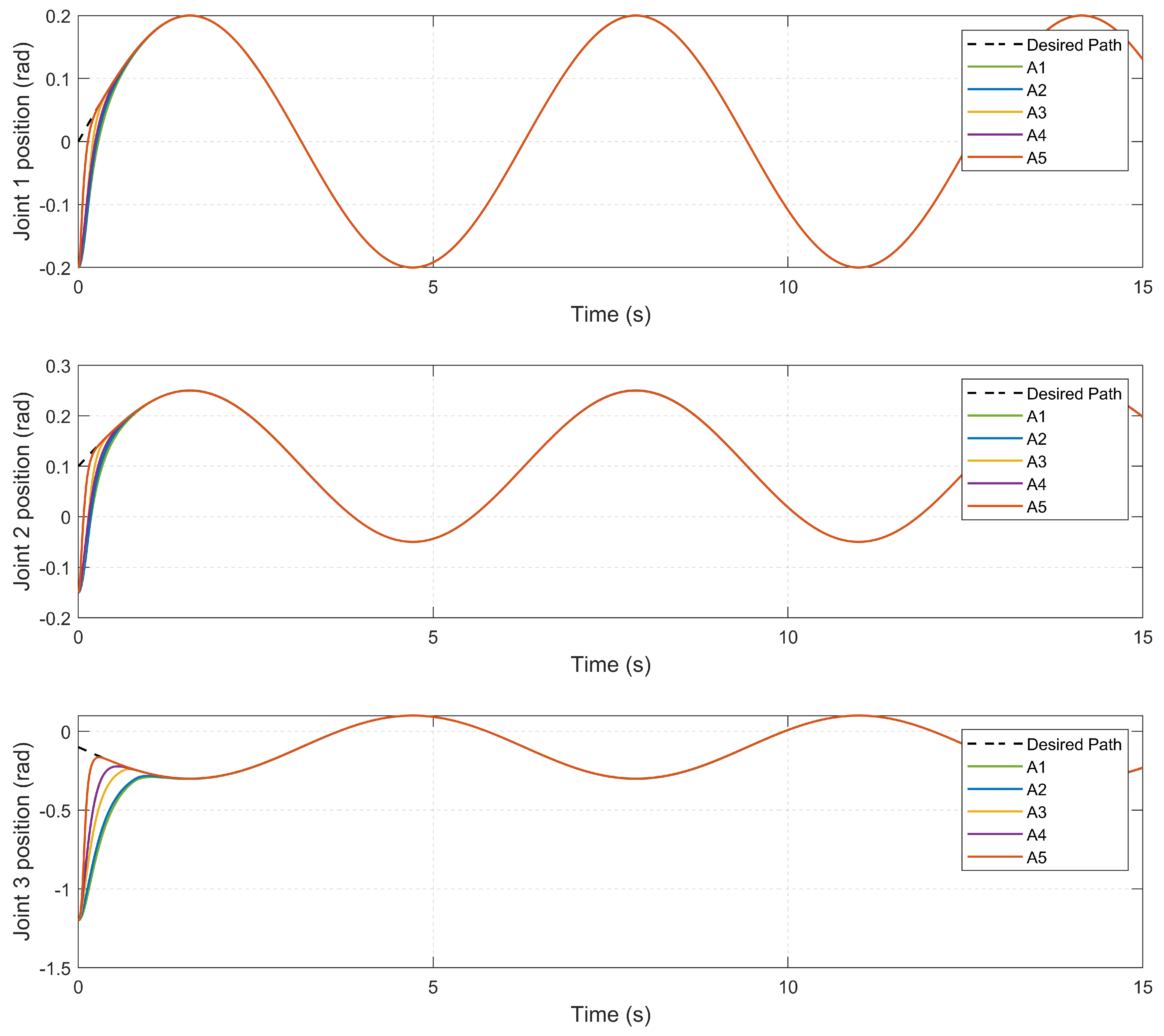 Mathematics 13 01579 g010