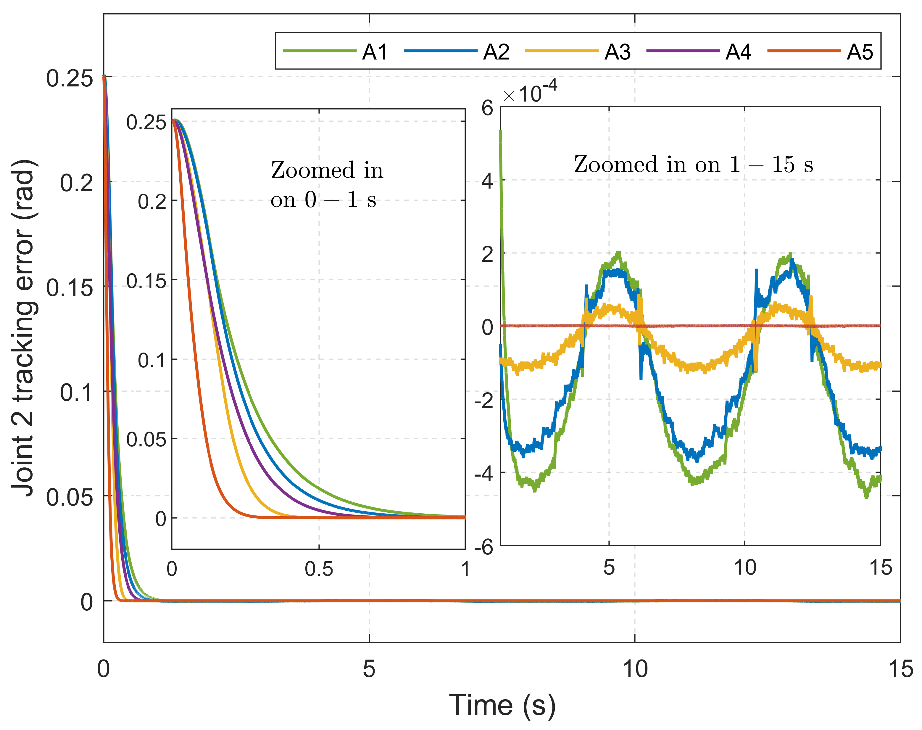 Mathematics 13 01579 g012