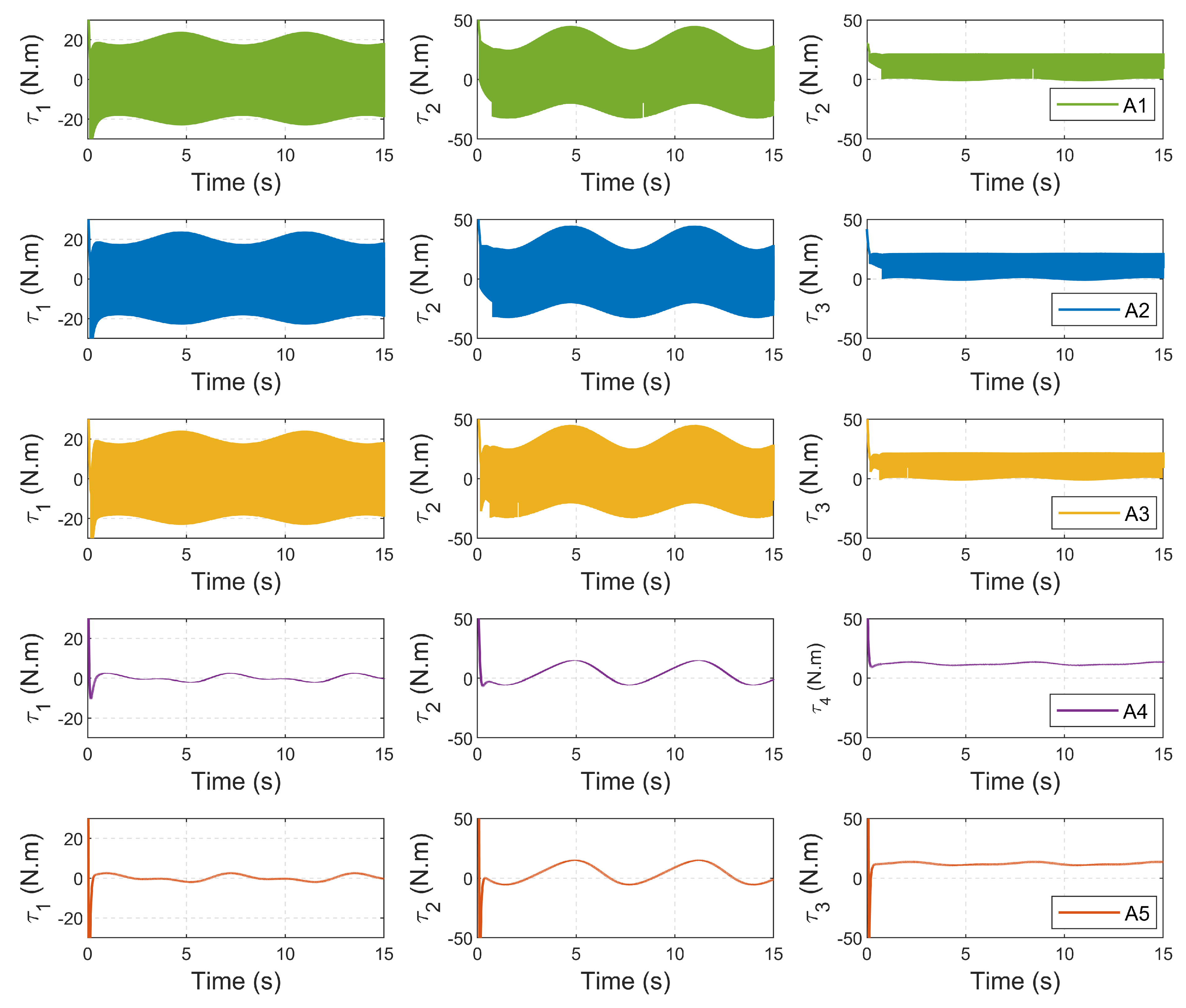Mathematics 13 01579 g015