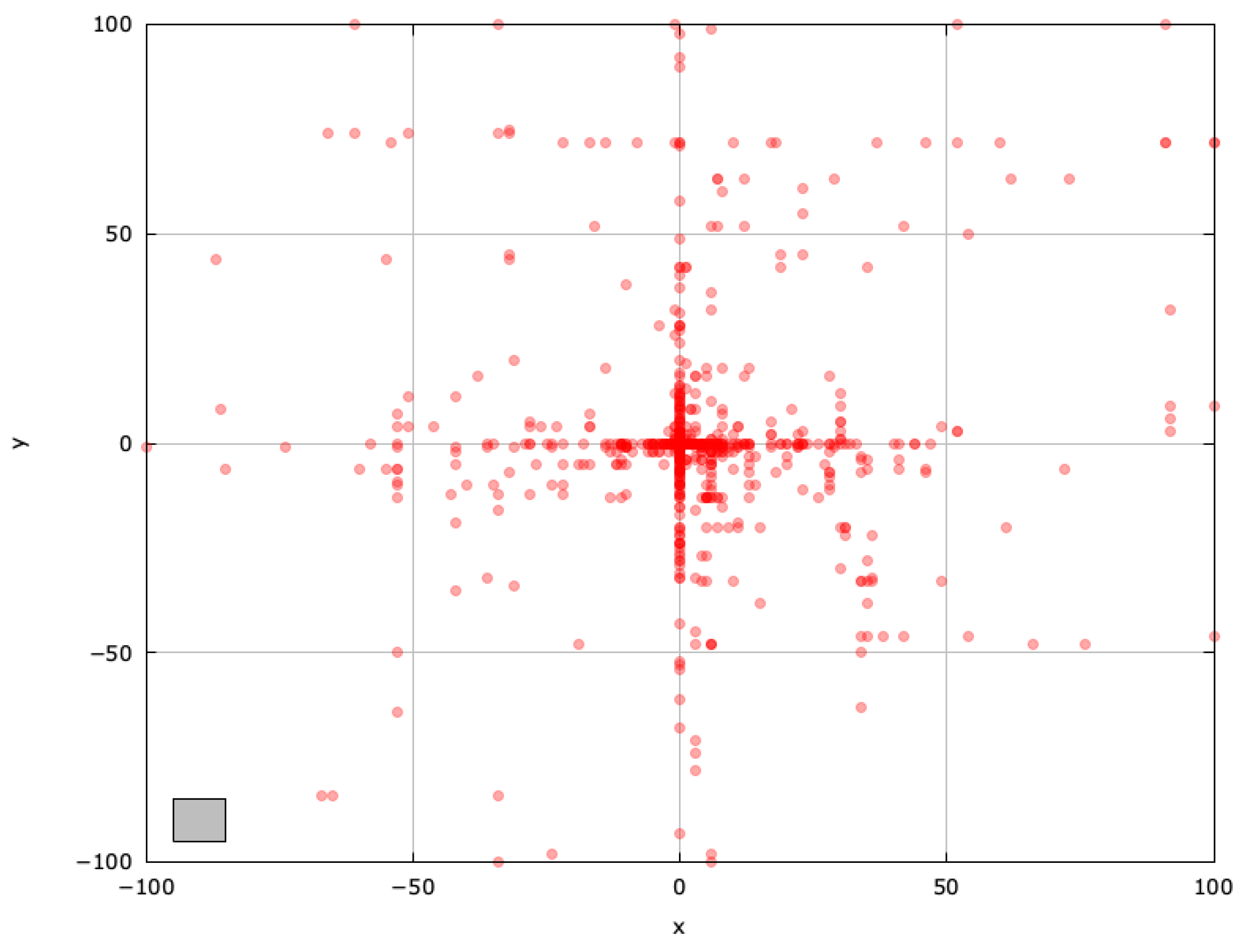 Mathematics 13 01580 g004