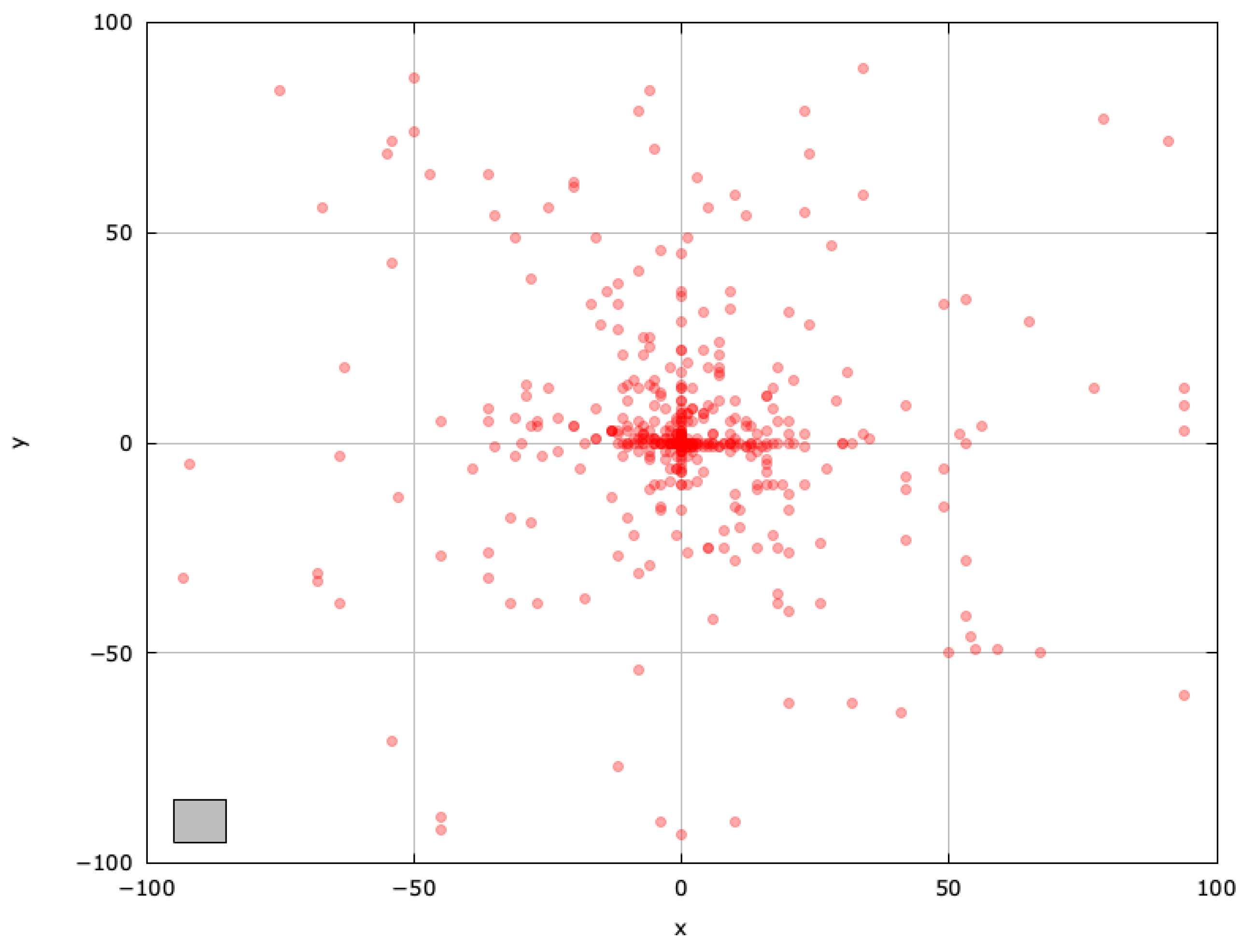 Mathematics 13 01580 g005