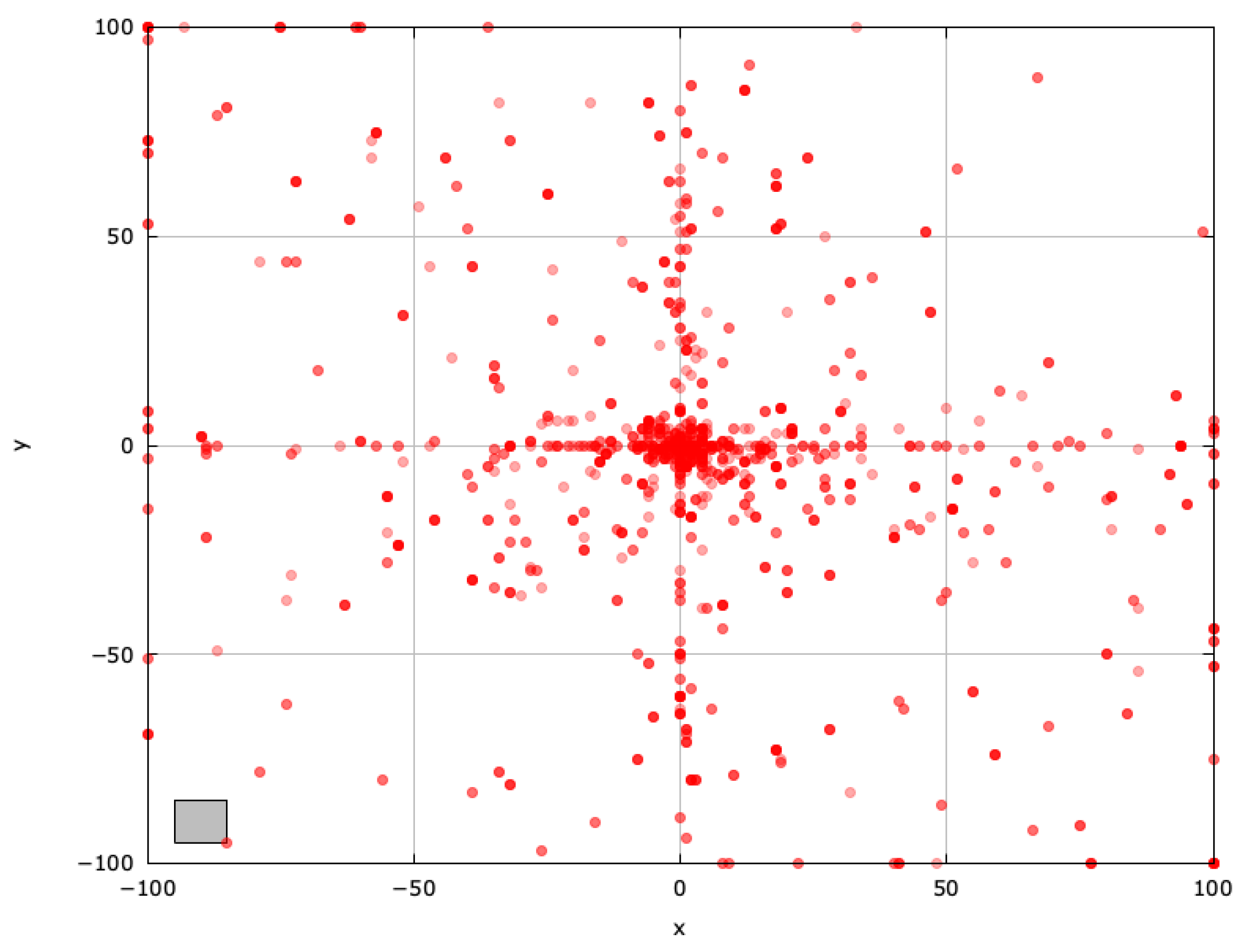 Mathematics 13 01580 g006