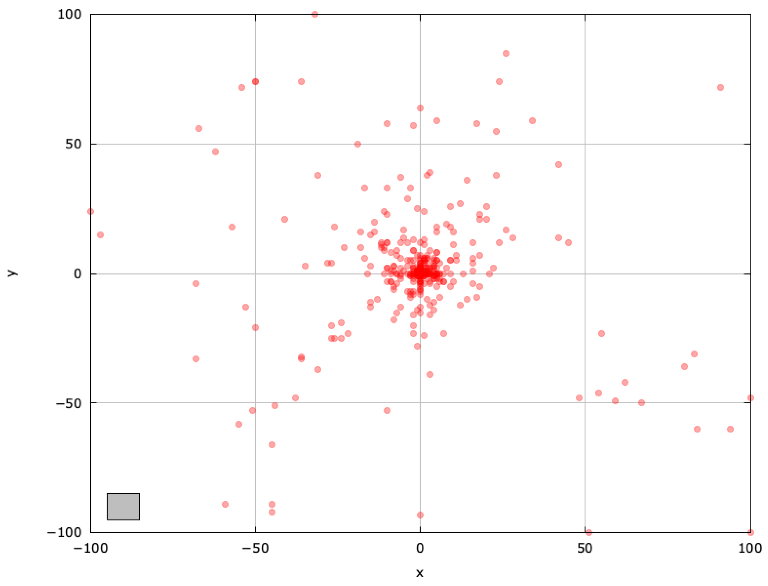 Mathematics 13 01580 g008