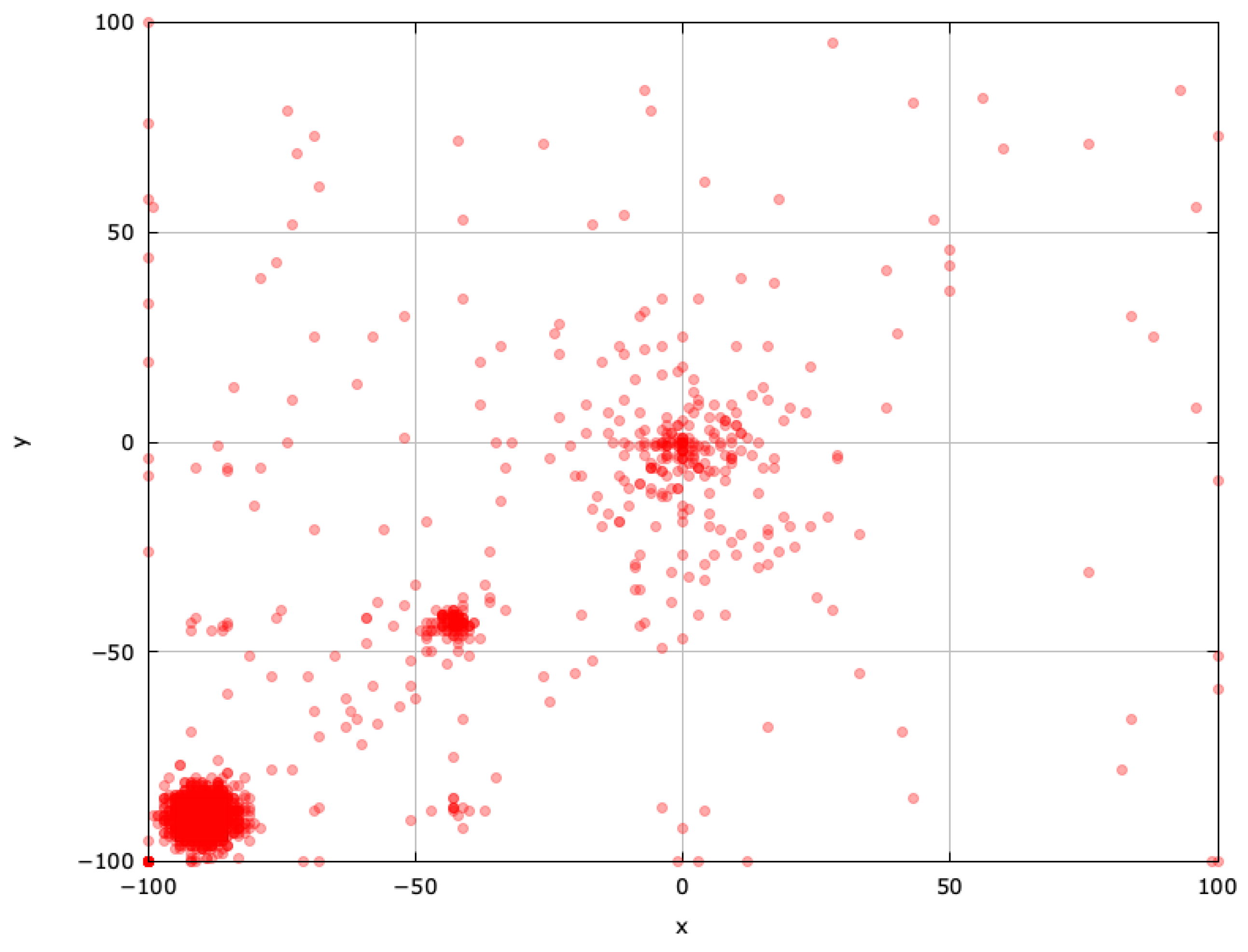 Mathematics 13 01580 g009
