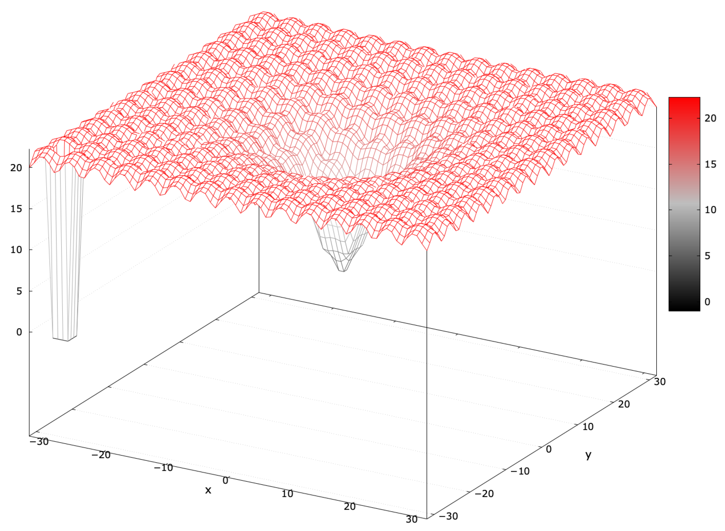 Mathematics 13 01580 g010