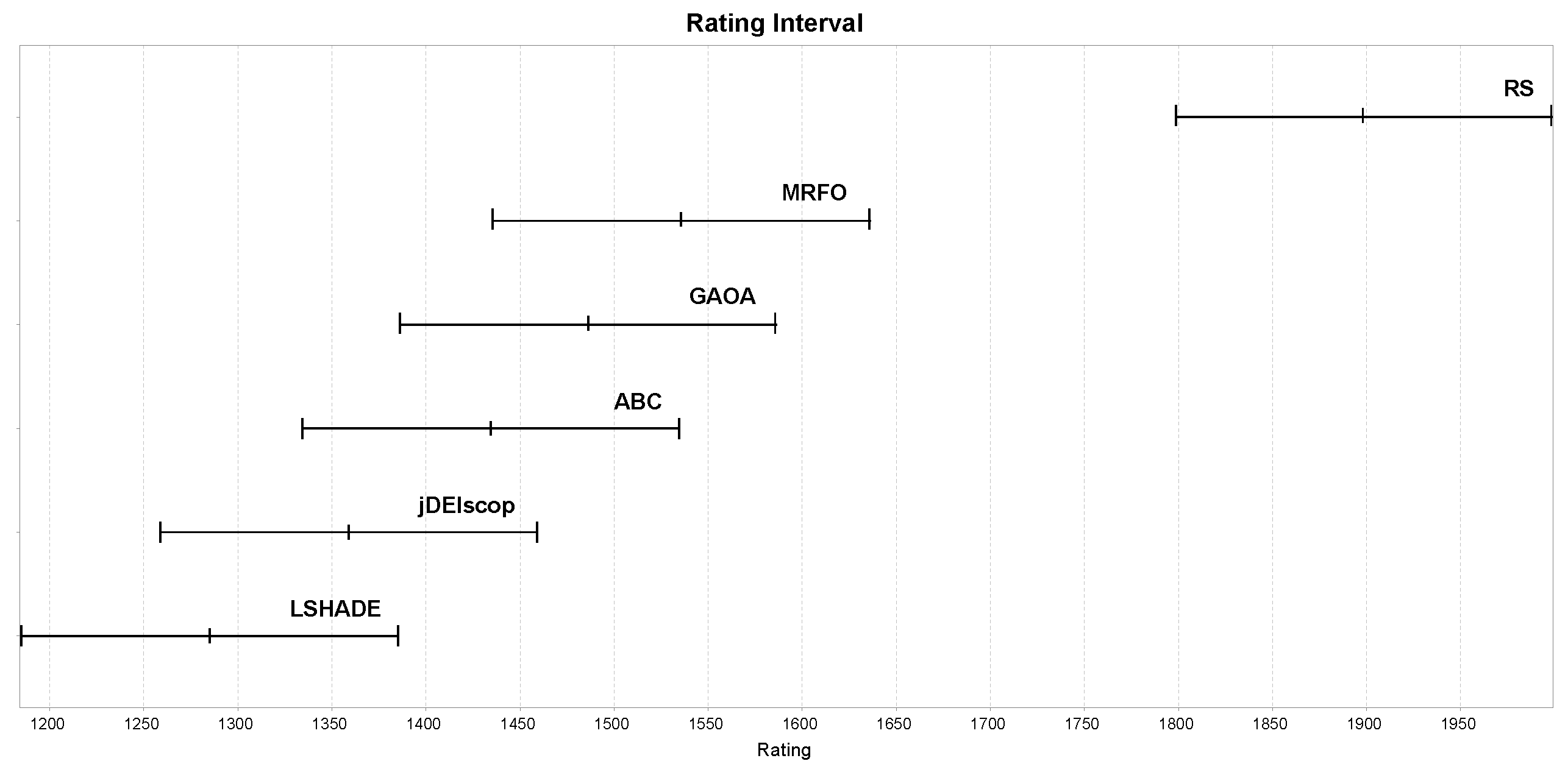 Mathematics 13 01580 g012