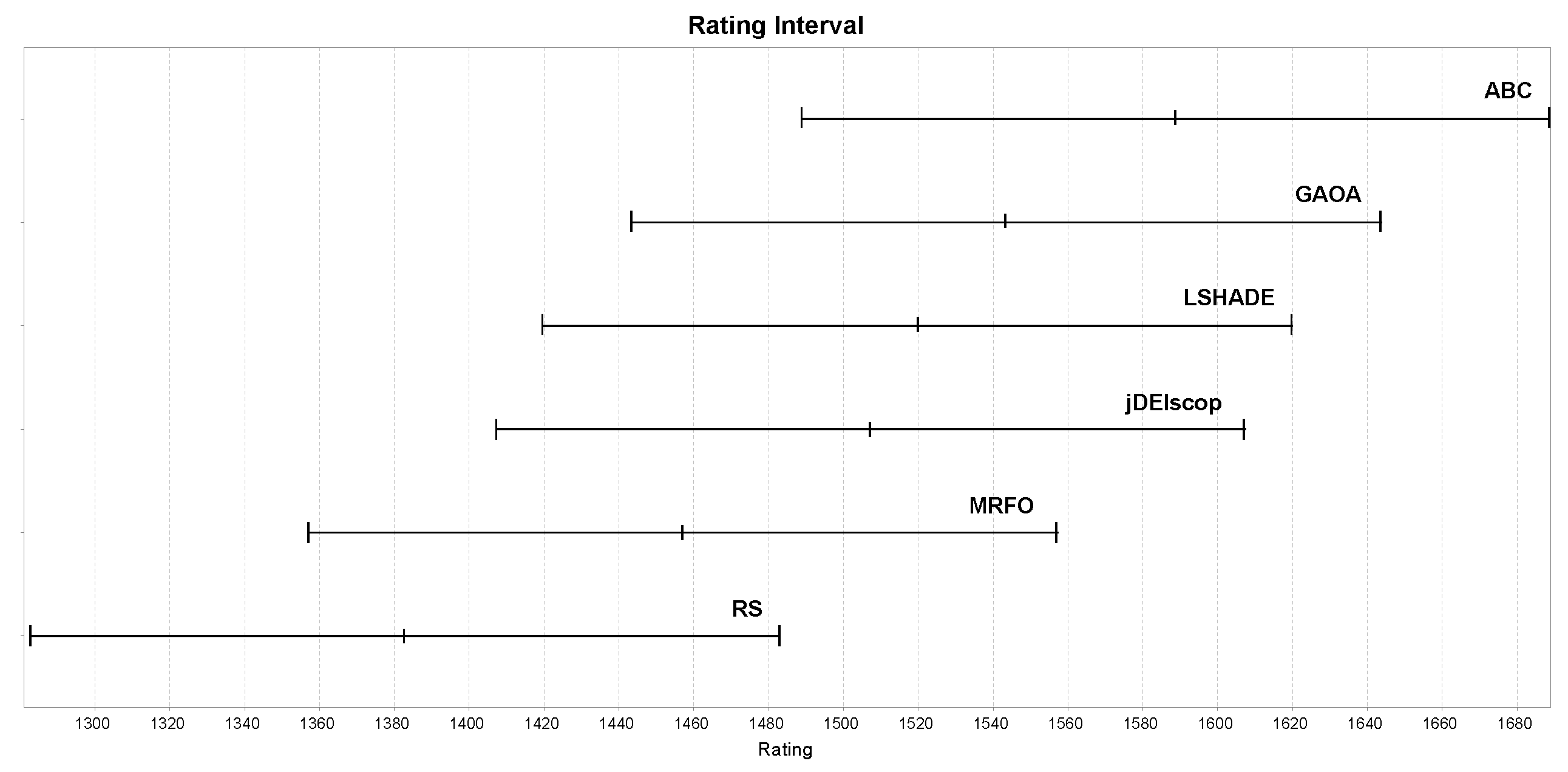 Mathematics 13 01580 g013