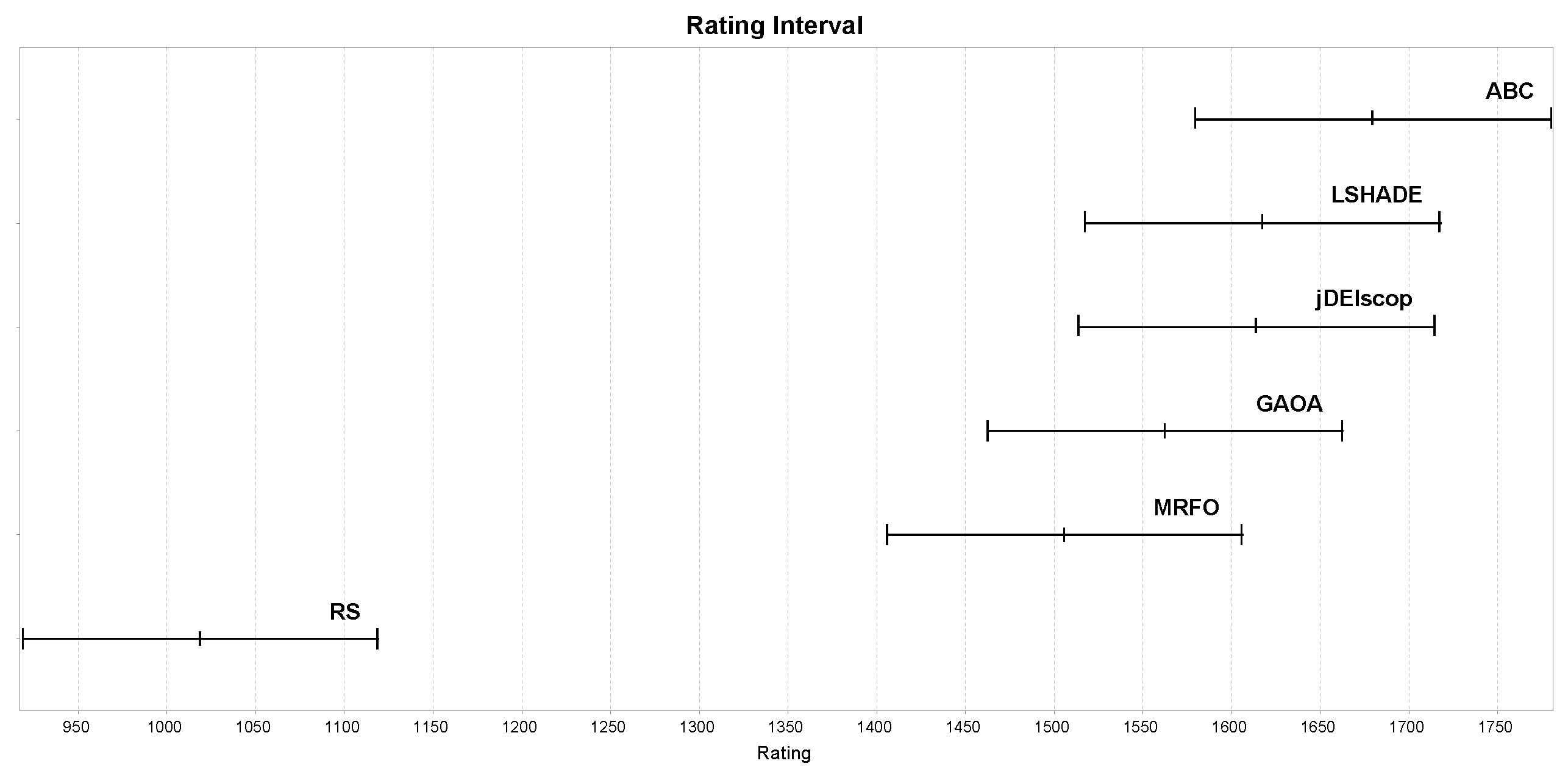 Mathematics 13 01580 g014
