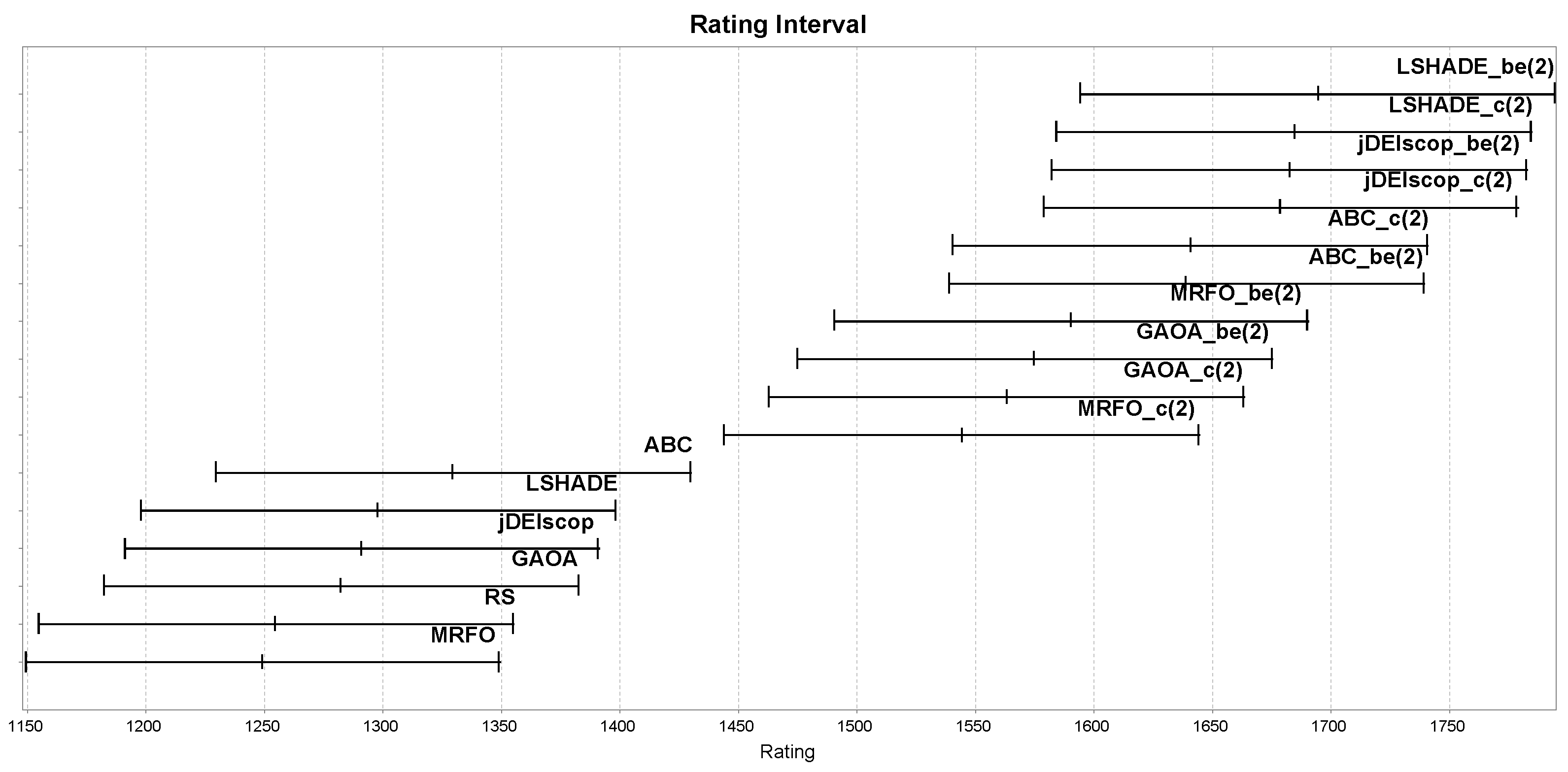 Mathematics 13 01580 g016