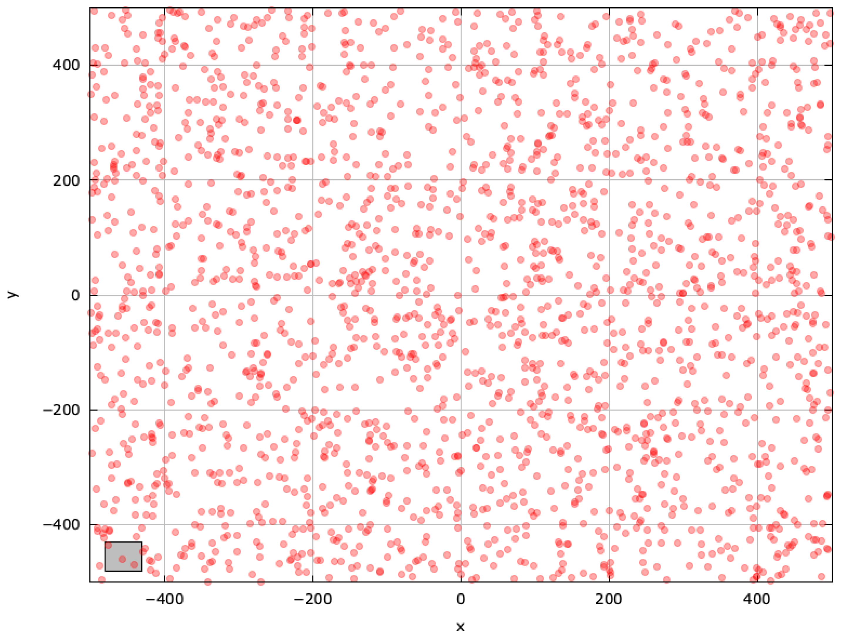Mathematics 13 01580 g0a10