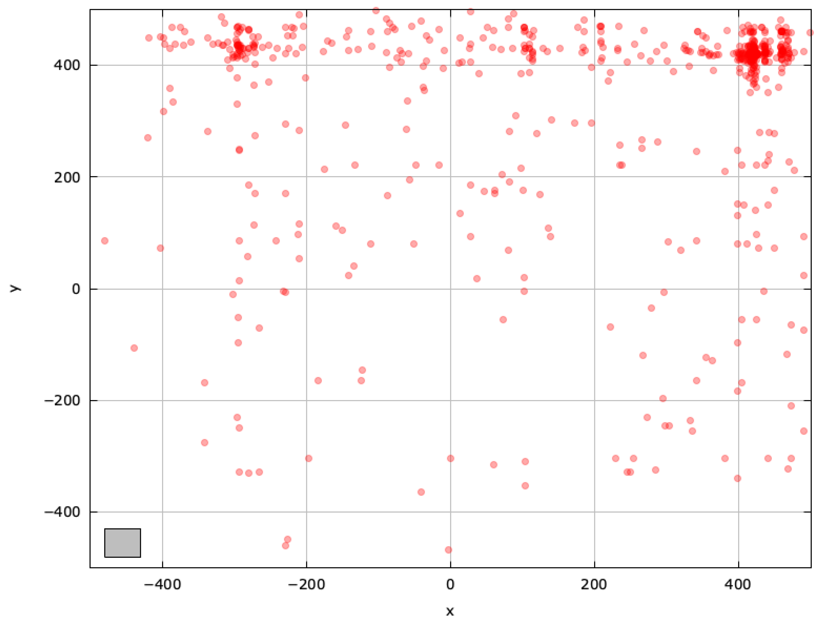 Mathematics 13 01580 g0a12