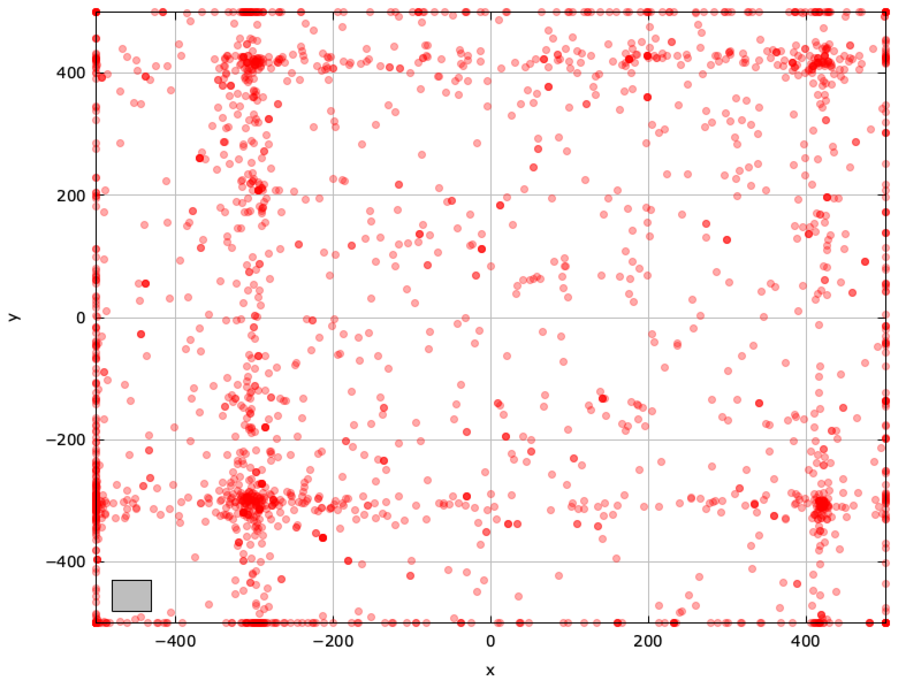 Mathematics 13 01580 g0a13