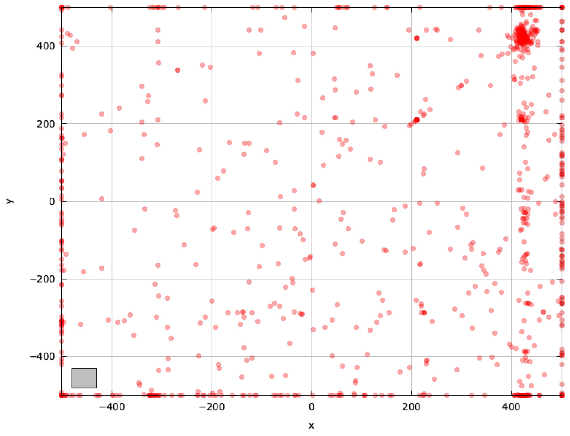 Mathematics 13 01580 g0a15
