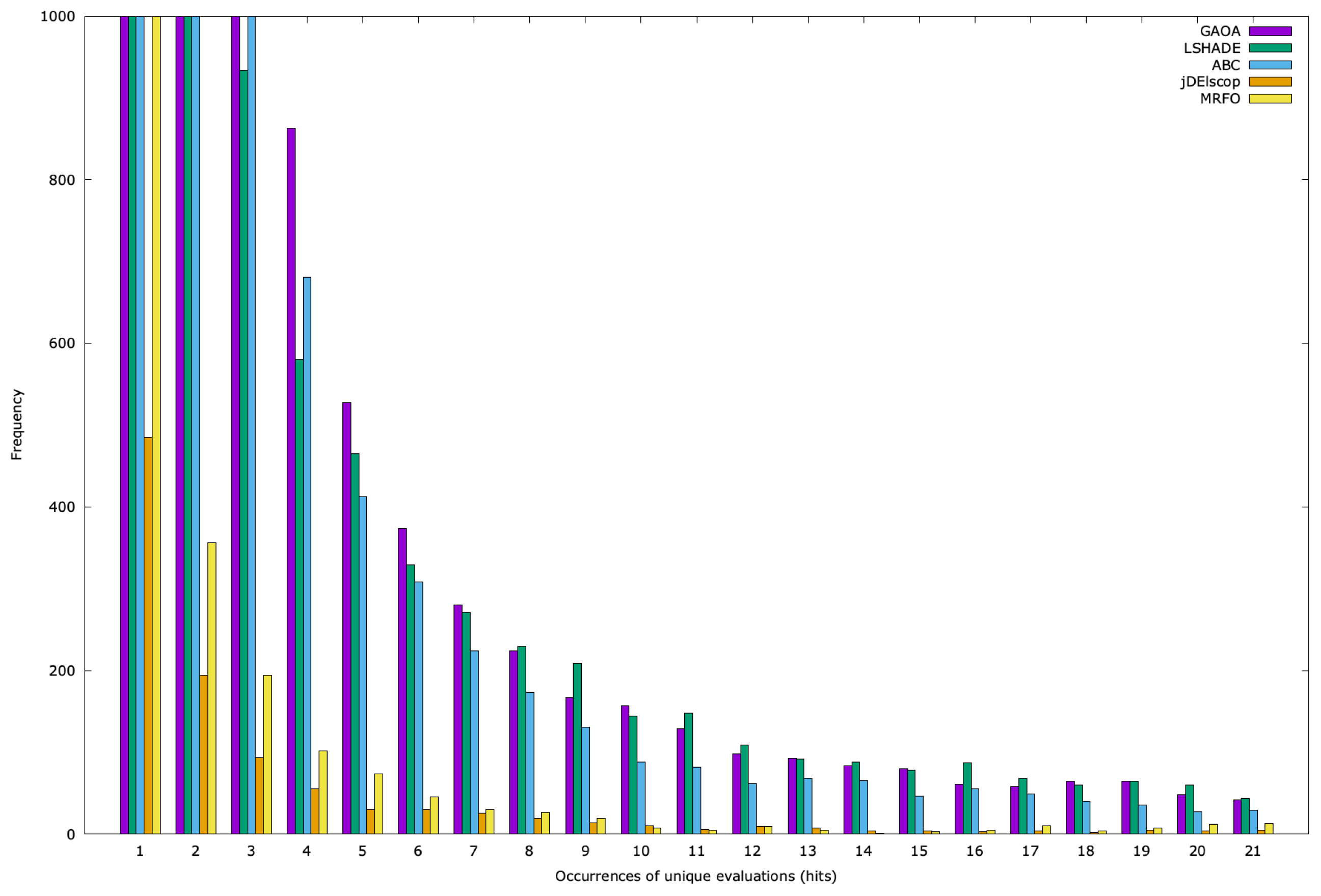 Mathematics 13 01580 g0a19