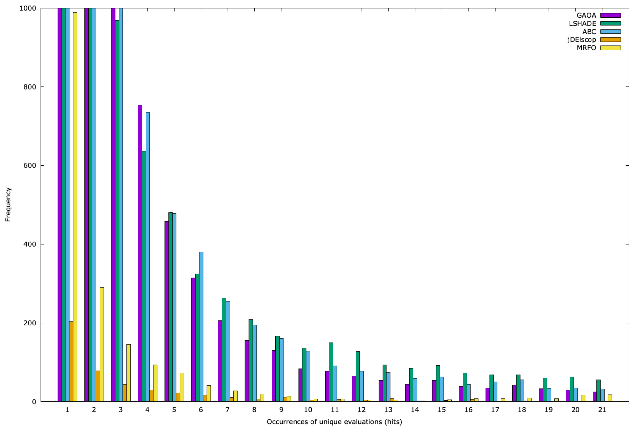 Mathematics 13 01580 g0a20
