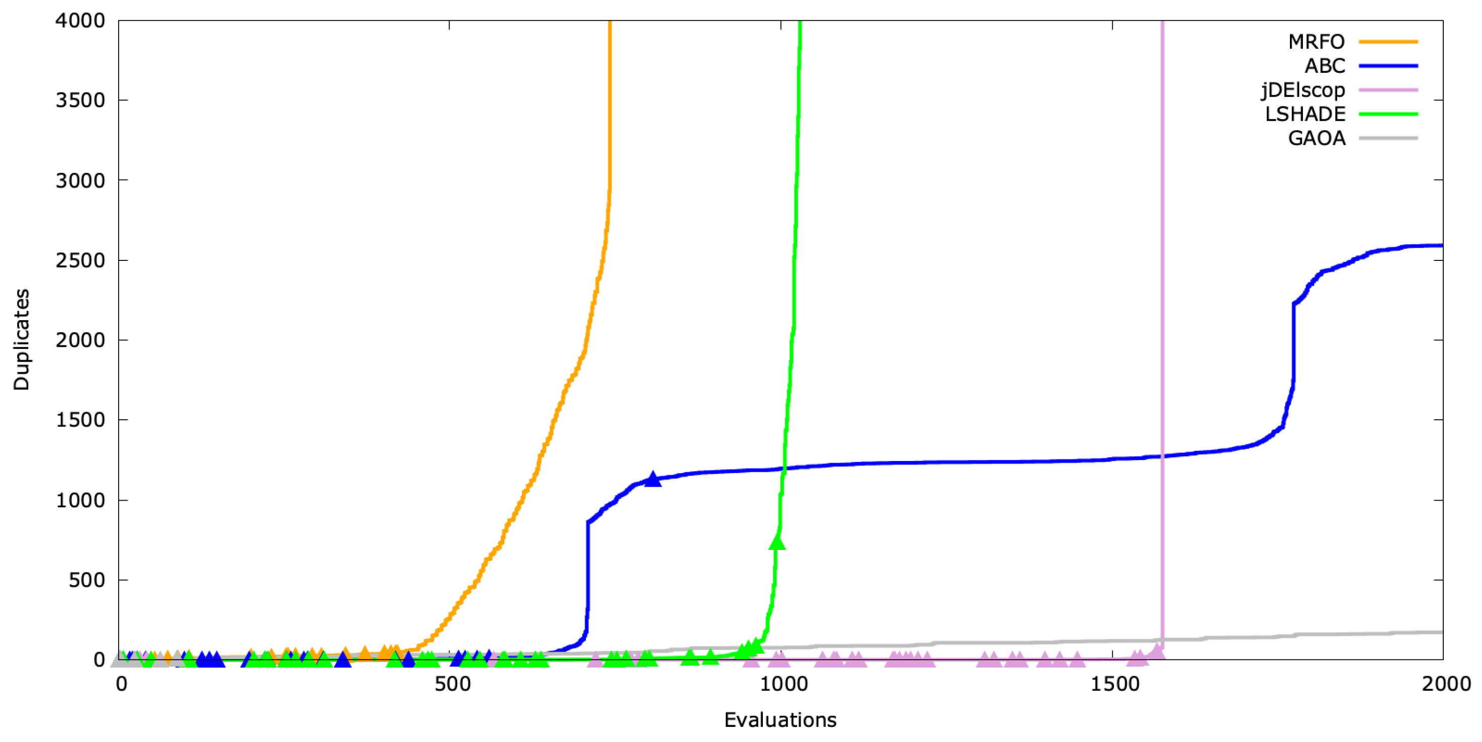 Mathematics 13 01580 g0a22