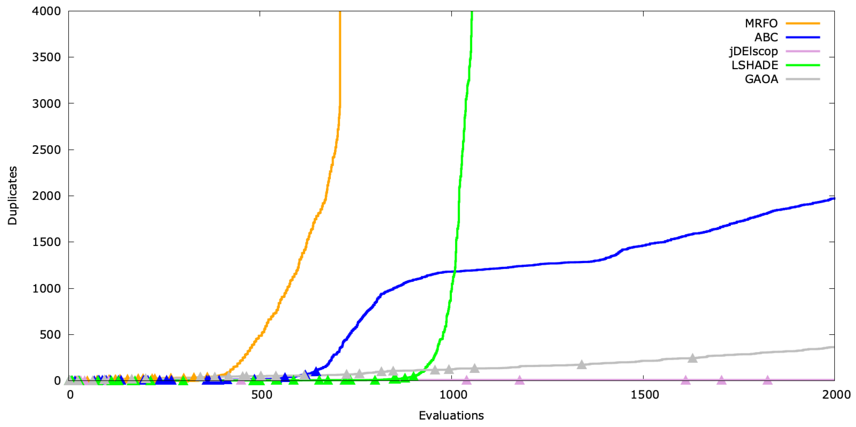 Mathematics 13 01580 g0a23