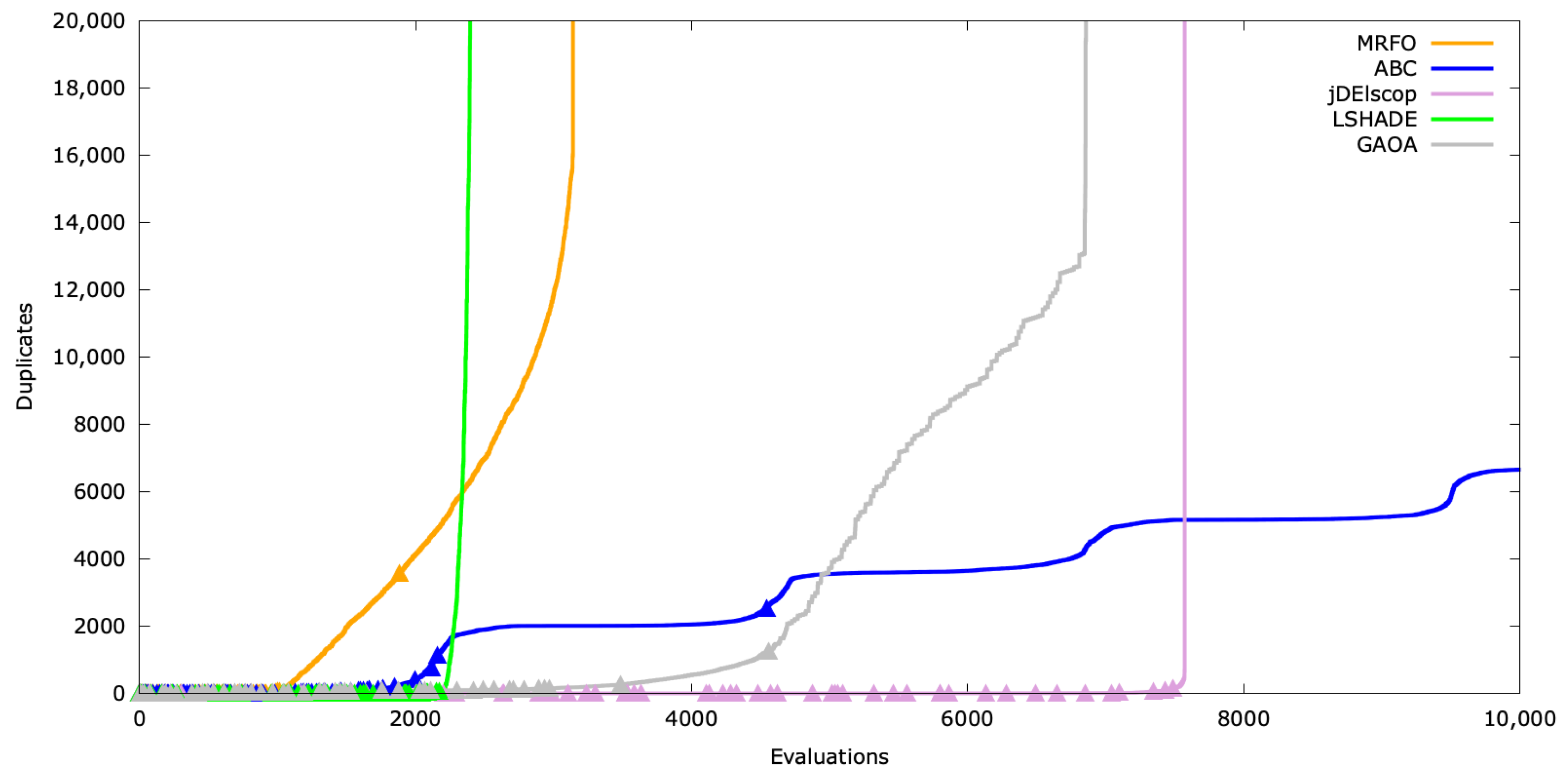 Mathematics 13 01580 g0a25