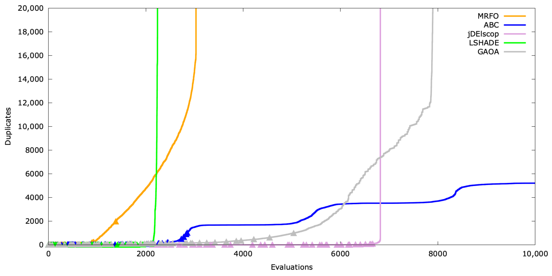 Mathematics 13 01580 g0a26