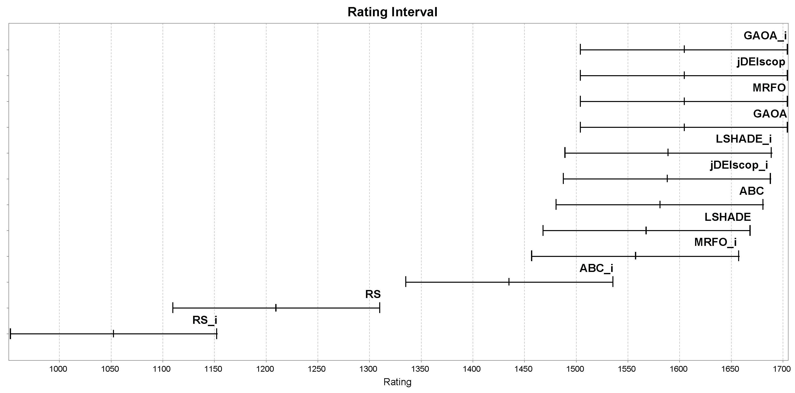 Mathematics 13 01580 g0a3