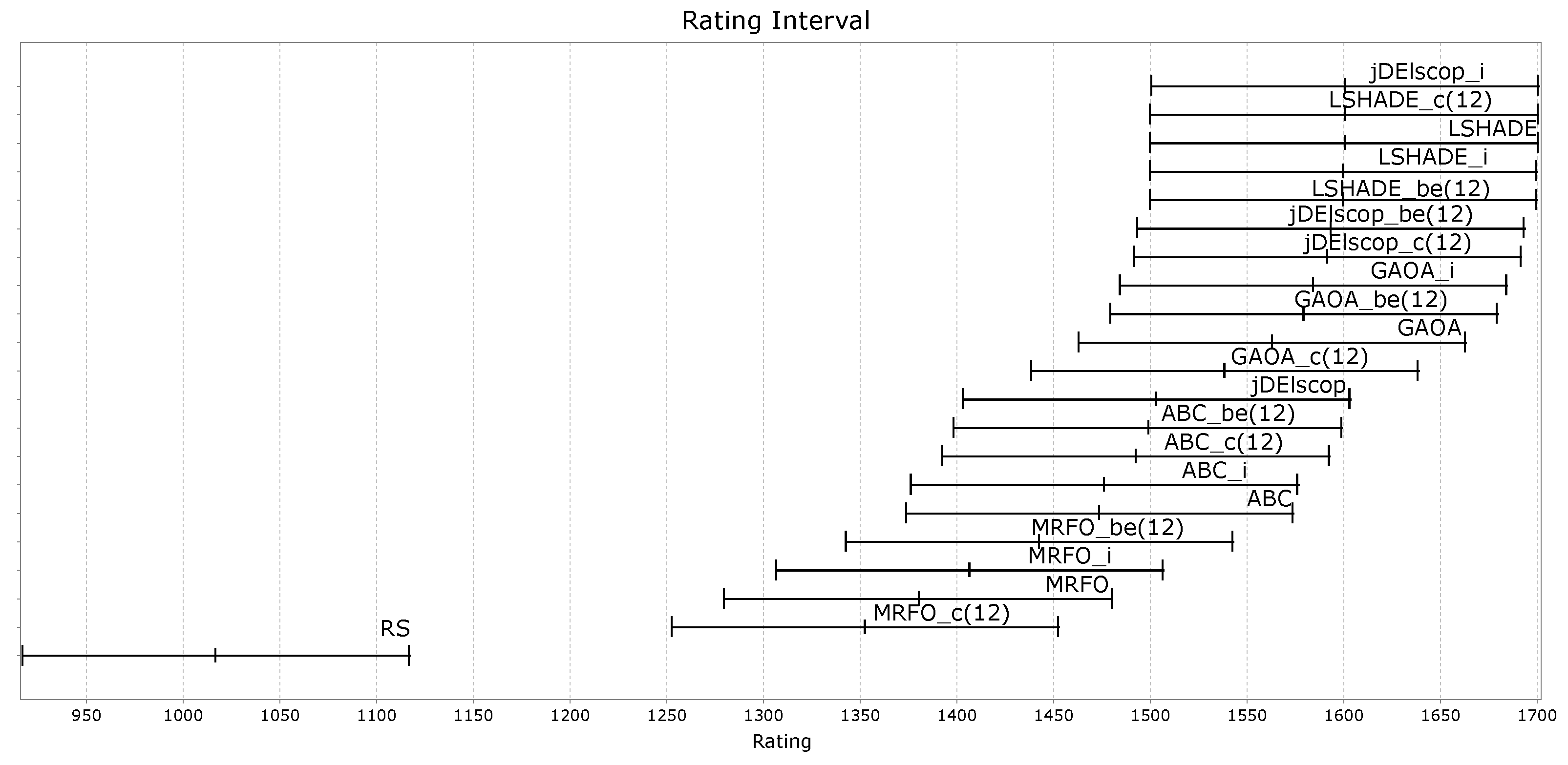 Mathematics 13 01580 g0a30