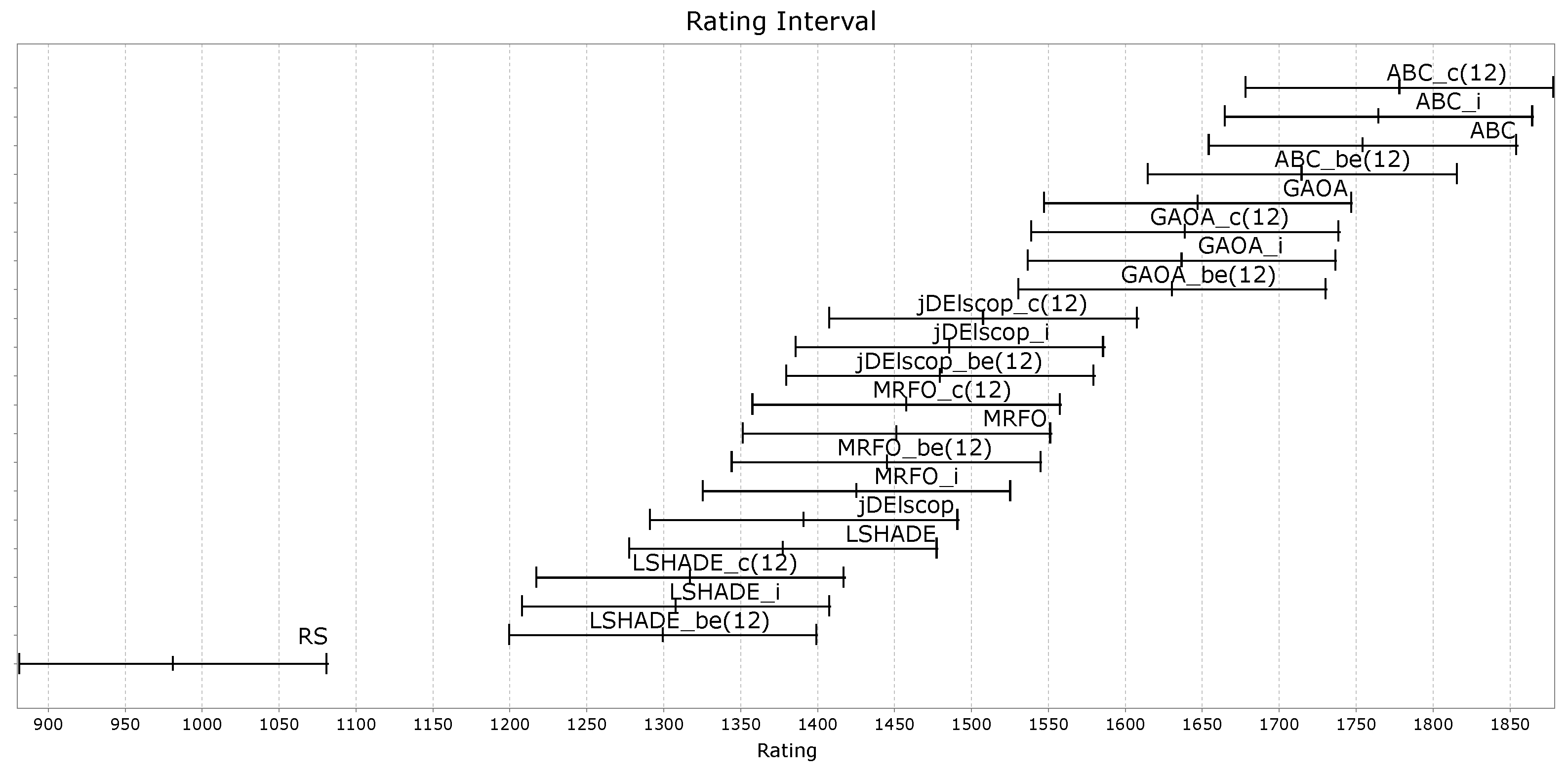 Mathematics 13 01580 g0a31