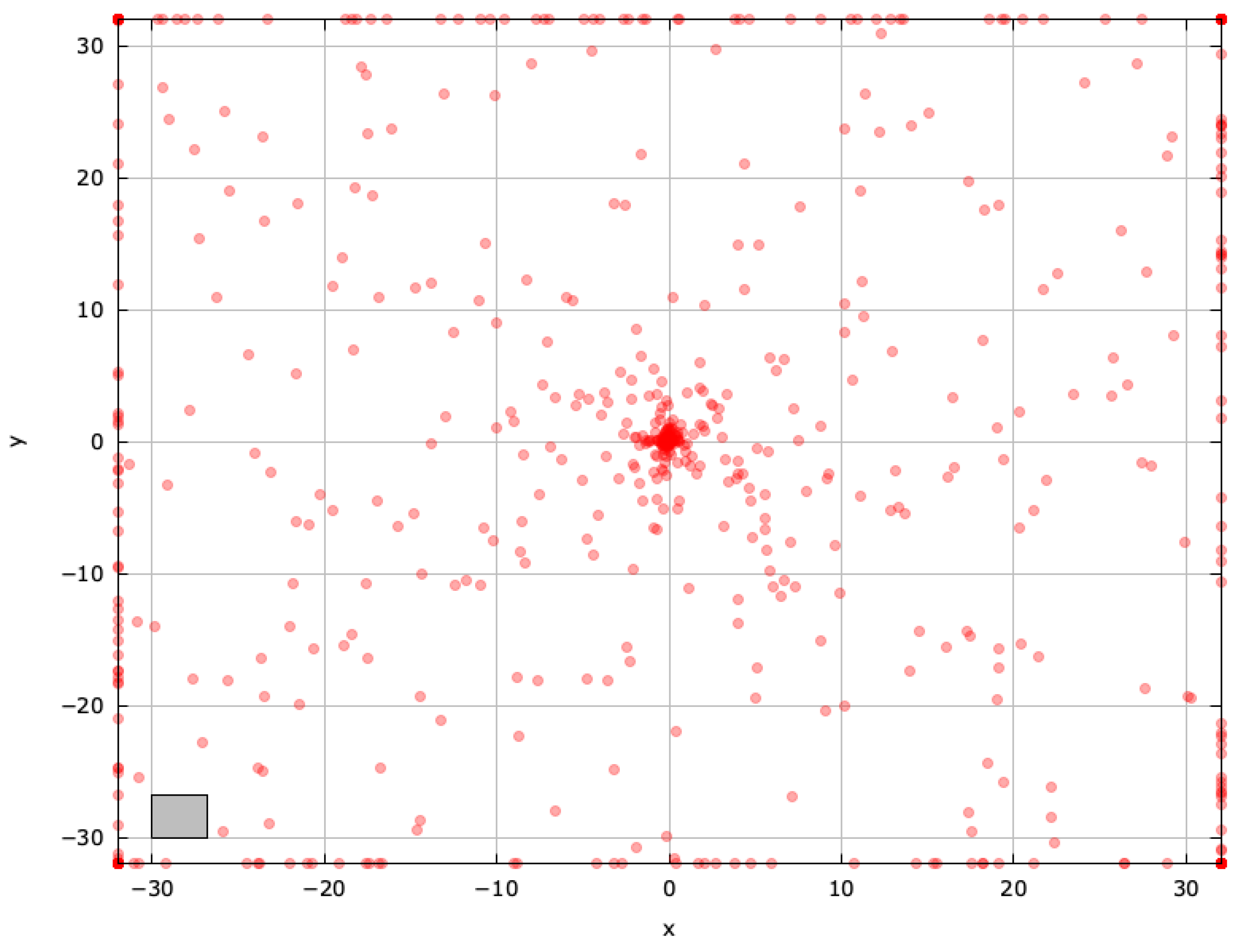 Mathematics 13 01580 g0a8