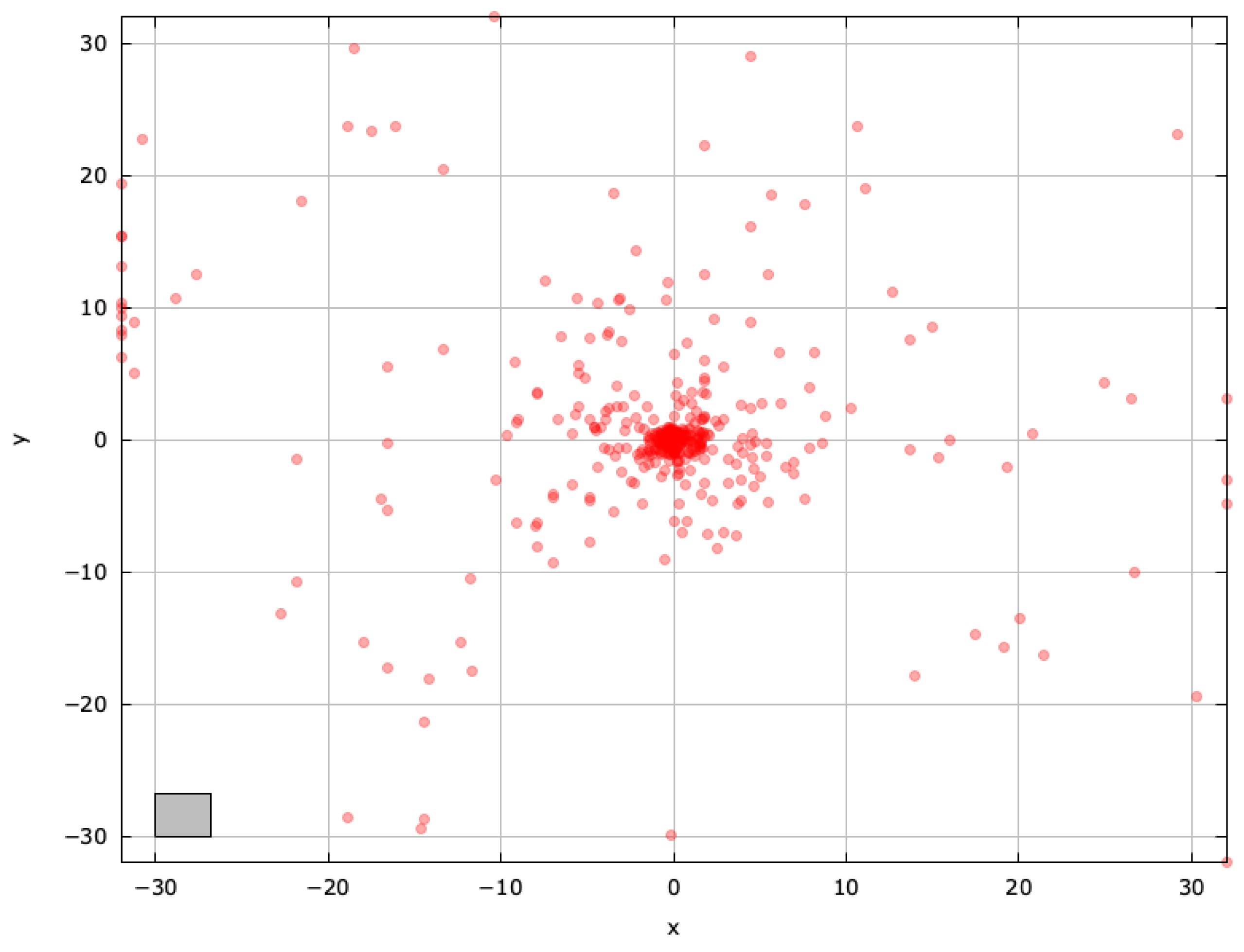 Mathematics 13 01580 g0a9