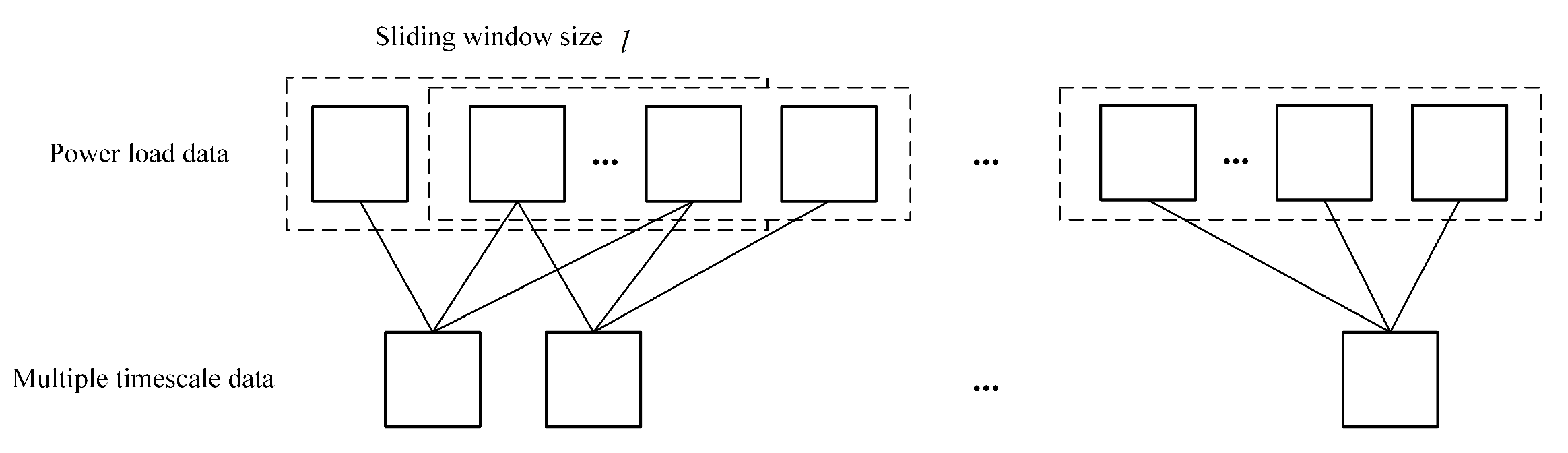 Mathematics 13 01584 g003