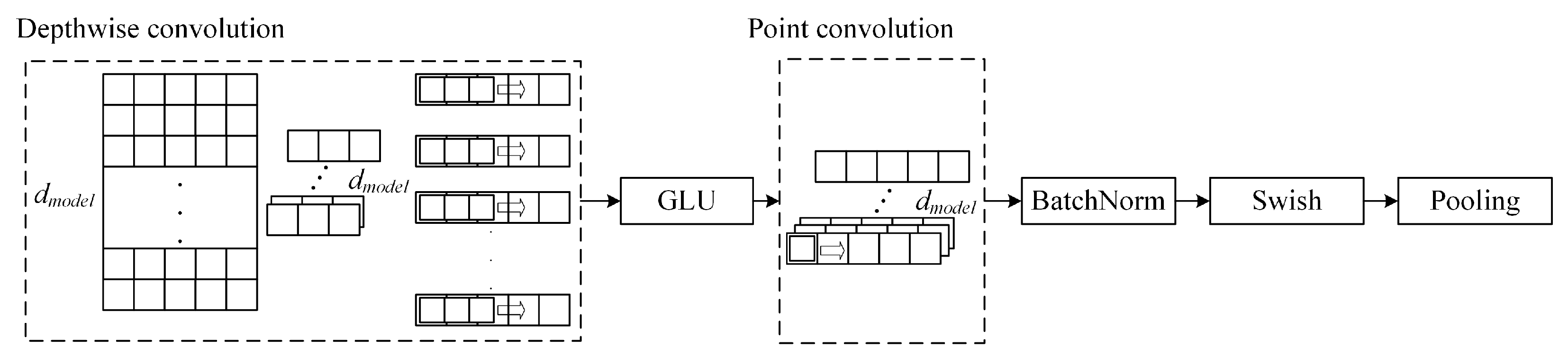 Mathematics 13 01584 g004