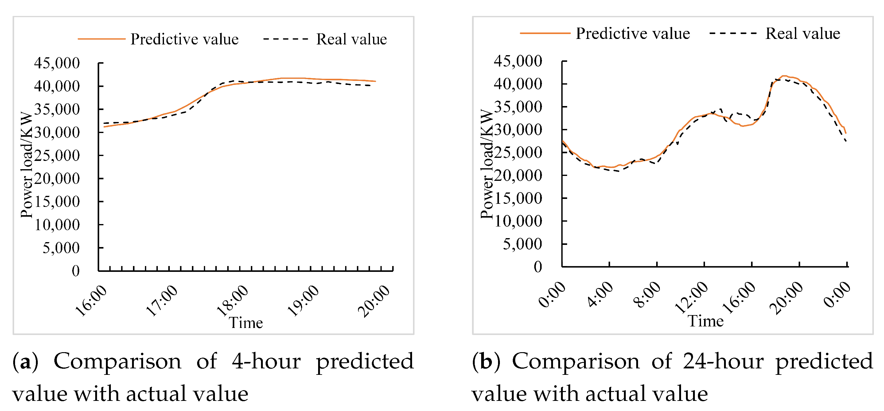 Mathematics 13 01584 g007